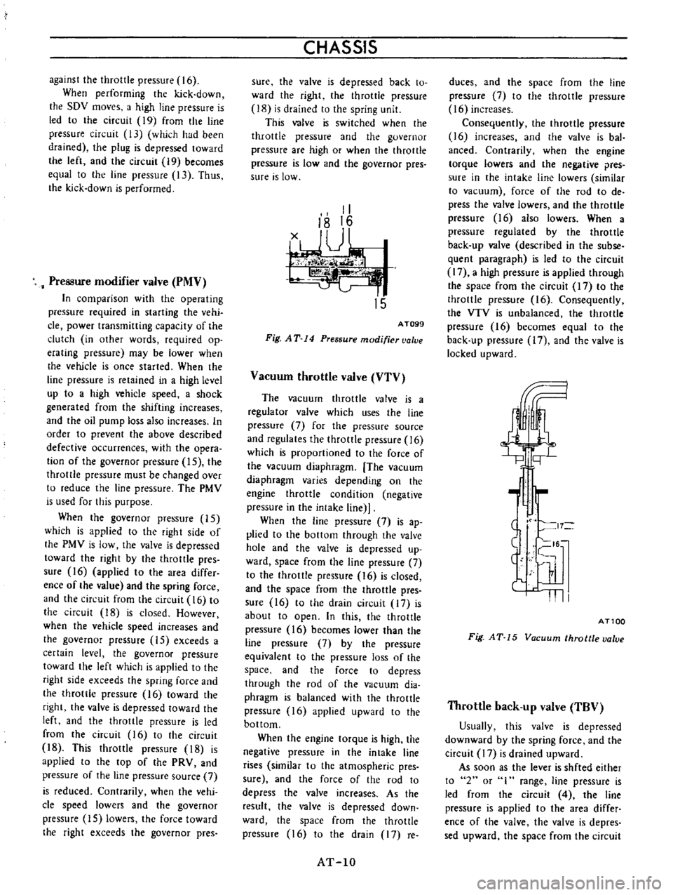 DATSUN B110 1973  Service Repair Manual 
against 
the

throttle

pressure 
16

When

performing 
the

kick 
down

the

SOV

moves 
a

high 
line

pressure 
is

led 
to

the 
circuit 
19

from 
the 
line

pressute 
circuit 
13

which 
had

b