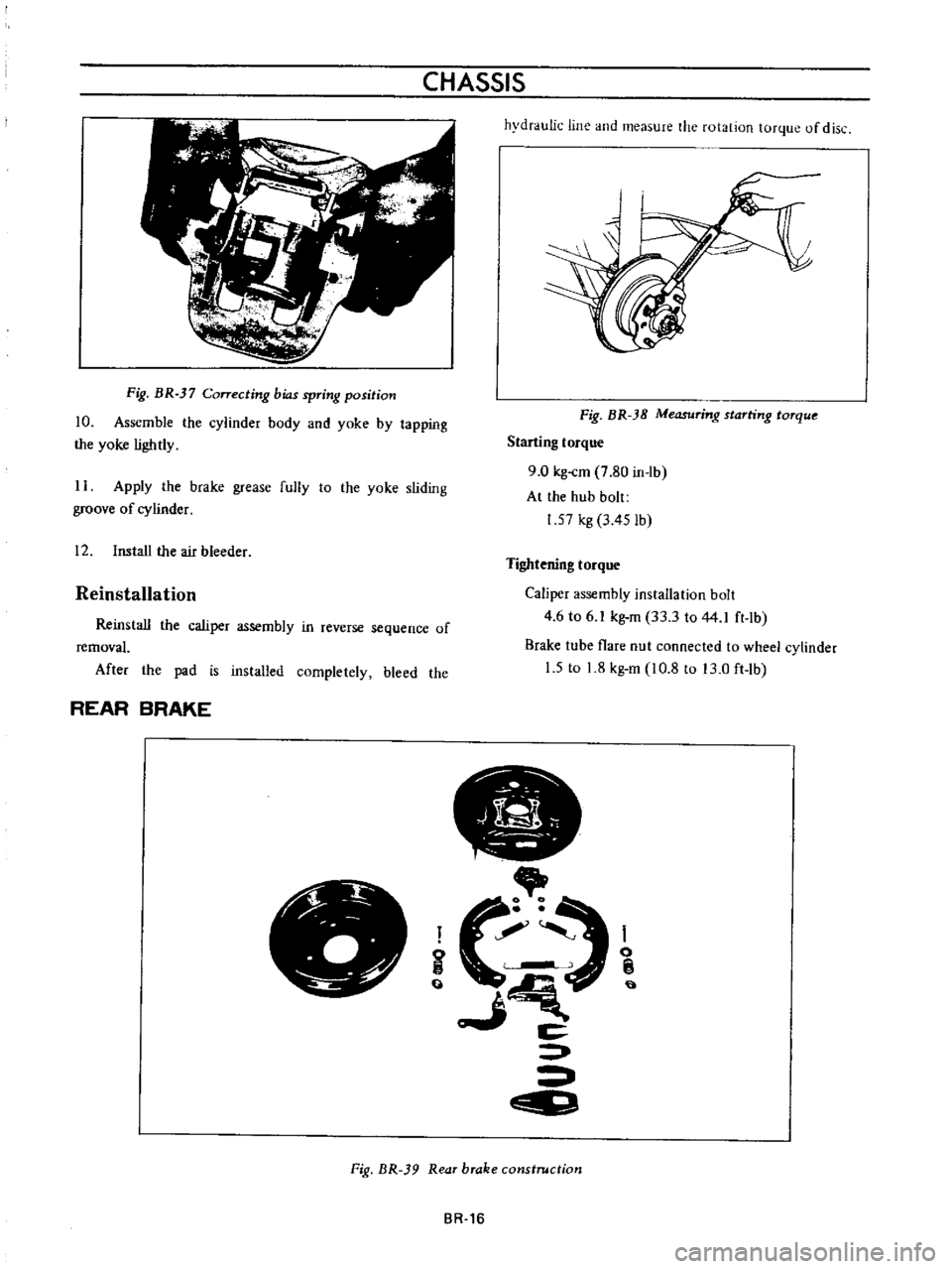 DATSUN B110 1973  Service Repair Manual 
CHASSIS

Fig 
BR 
37

Correcting 
bias

spring 
position

10

Assemble

the

cylinder 
body 
and

yoke 
by

tapping

the

yoke 
lightly

11

Apply 
the 
brake

grease 
fully 
to

the

yoke 
sliding

