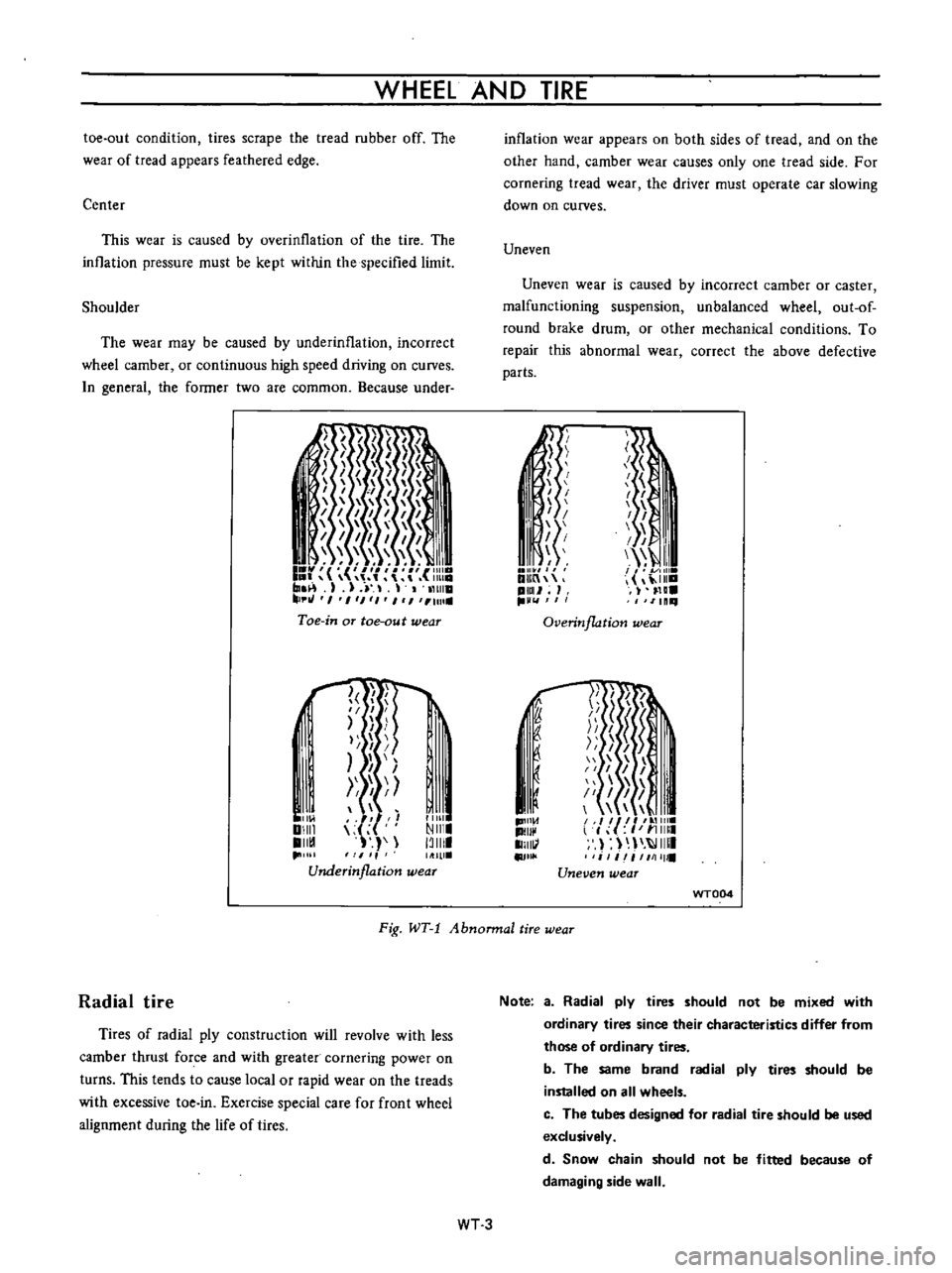 DATSUN B110 1973  Service Repair Manual 
WHEEL 
AND 
TIRE

toe 
out 
condition 
tires

scrape 
the 
tread

rubber 
off 
The

wear

of 
tread

appears 
feathered

edge

Center

This 
wear 
is

caused

by 
overinllation 
of 
the

tire 
The

i