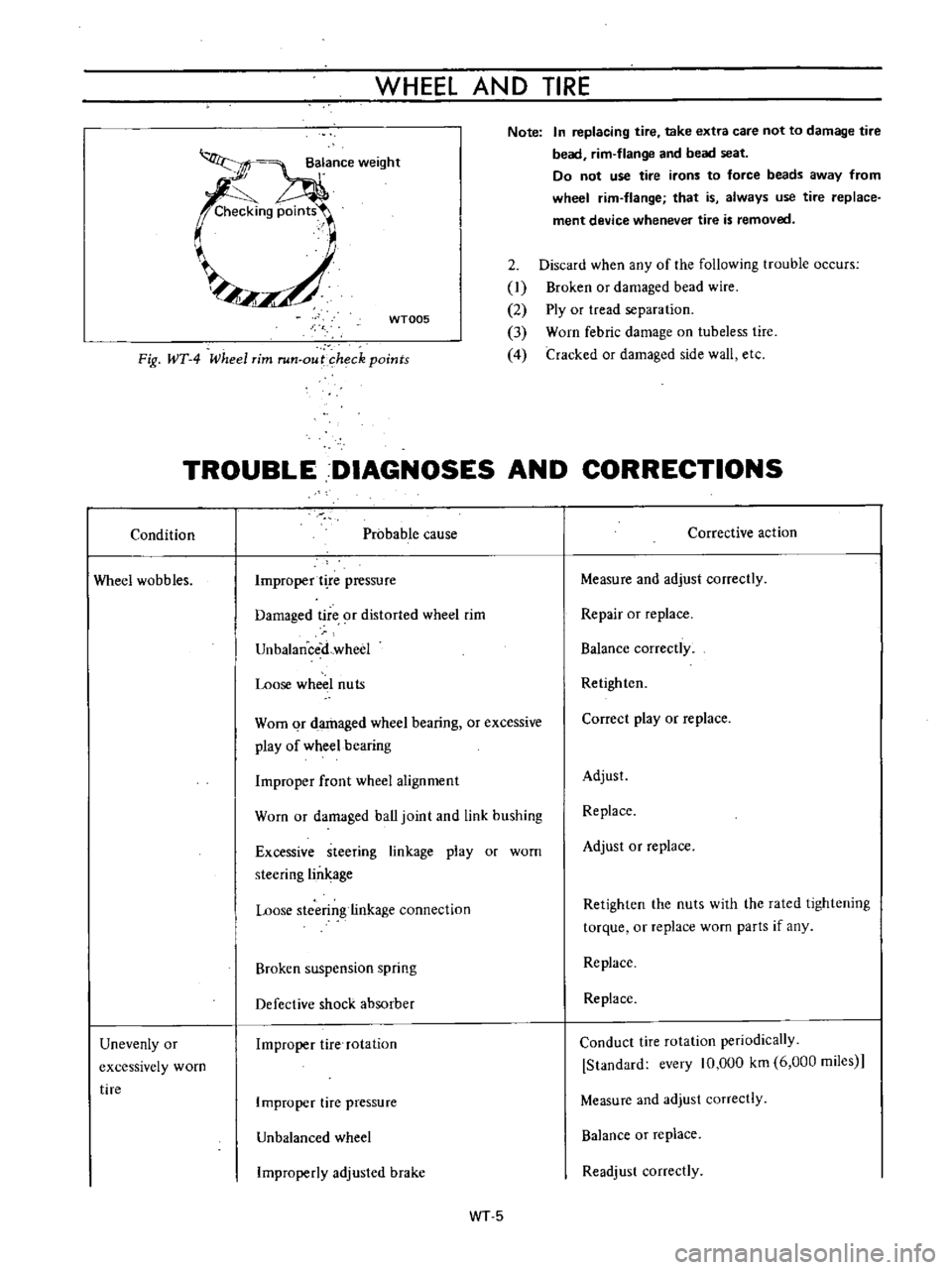 DATSUN B110 1973  Service Owners Manual 
WHEEL 
AND 
TIRE

Note 
In

replacing 
tire 
take 
extra

care 
not 
to

damage 
tire

bead 
rim

flange 
and 
bead 
seat

Do 
not

use 
tire 
irons 
to 
force 
beads

away 
from

wheel 
rim

flange 