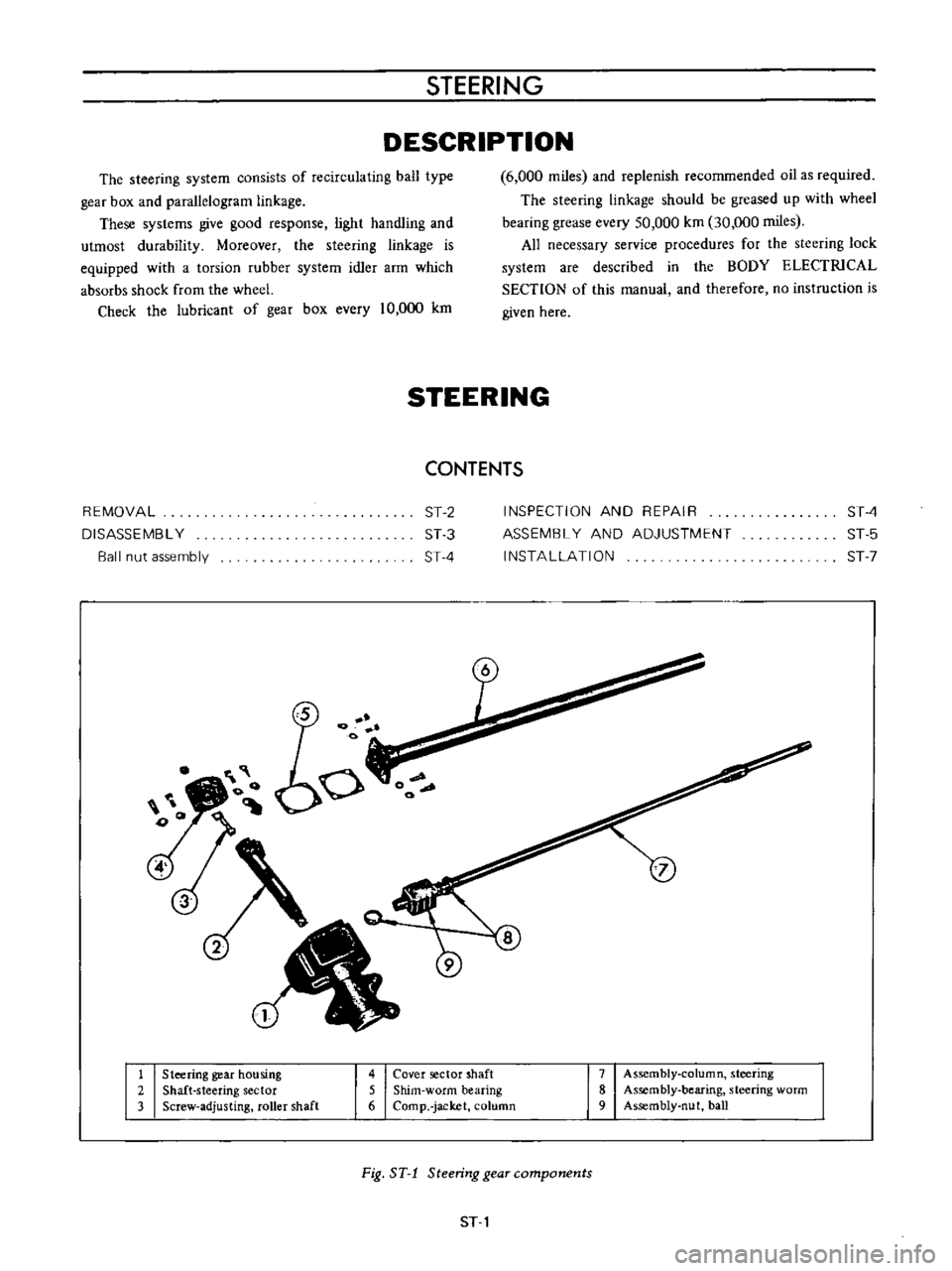 DATSUN B110 1973  Service Owners Manual 
STEERING

DESCRIPTION

The

steering 
system 
consists

of

recirculating 
ball

type

gear 
box

and

parallelogram 
linkage

These

systems 
give 
good

response 
light 
handling 
and

utmost 
dura