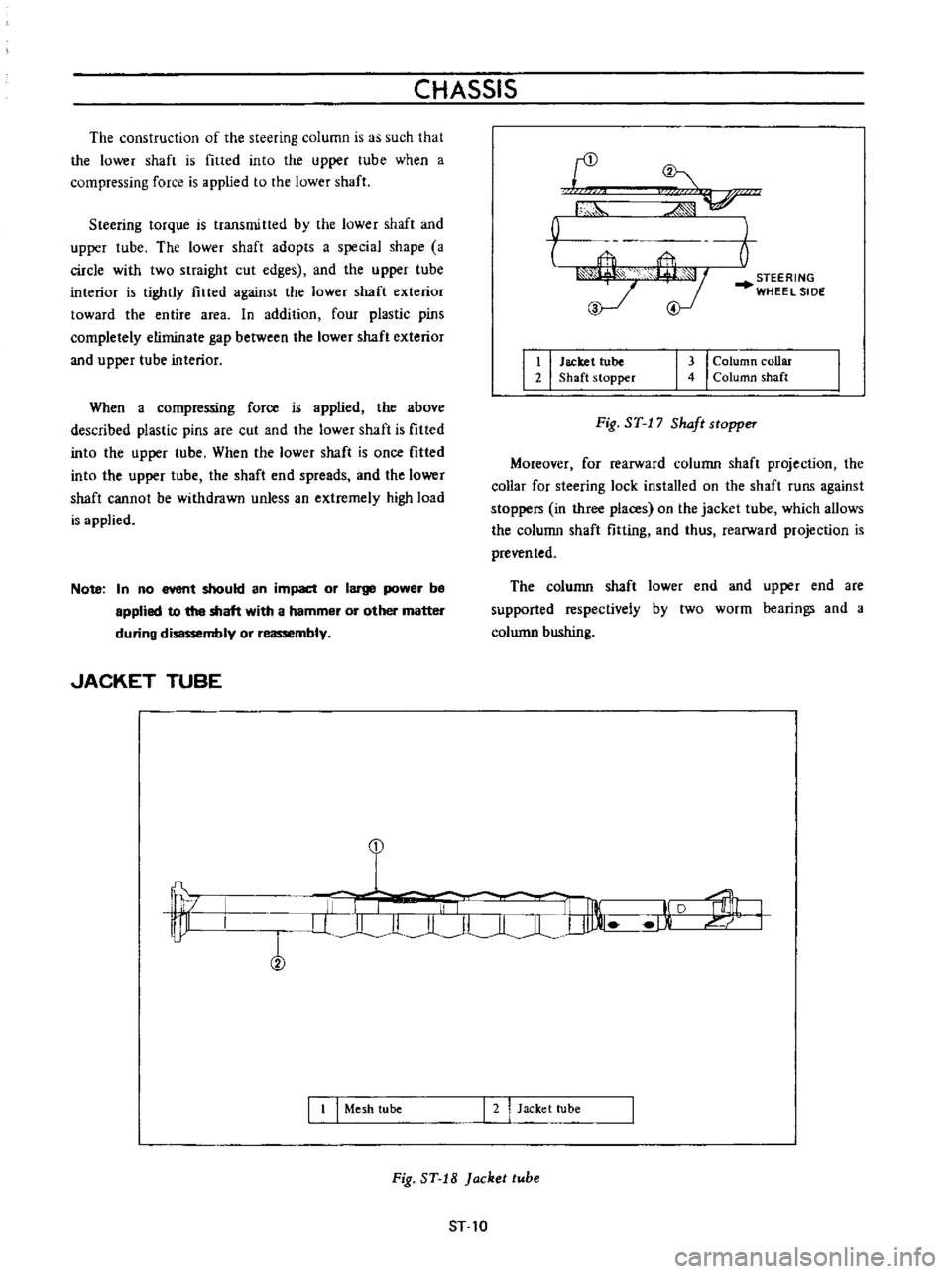 DATSUN B110 1973  Service Repair Manual 
CHASSIS

The

construction 
of 
the

steering 
column 
is

as 
such 
that

the 
lower 
shaft

is 
fitted 
into 
the

upper 
tube 
when 
a

compressing 
force 
is

applied 
to 
the 
lower

shaft

r

I