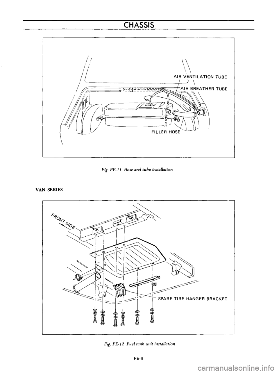 DATSUN B110 1973  Service Repair Manual 
CHASSIS

I

I

AIR

VENTILATION

TUBE

I 
l

i

f

I 
REtTHER 
TUBE

1110 
l

1 
j 
7

7 
I

ji

lf 
ff
h 
j

Ij

I

1 
L 
J

1

I

FILL 
HO 
l

Fig 
FE 
11

Hose 
and 
tube

installation

VAN 
SERIE