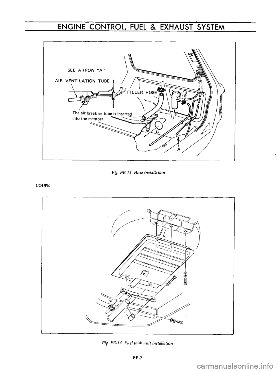 DATSUN B110 1973  Service Repair Manual 
COUPE 
ENGINE 
CONTROL

FUEL 
EXHAUST 
SYSTEM

SEE 
ARROW 
A

Fig 
FE 
13 
Hose 
installation

Fig 
FE 
14

Fuel 
tank 
unit 
installation

FE

7 