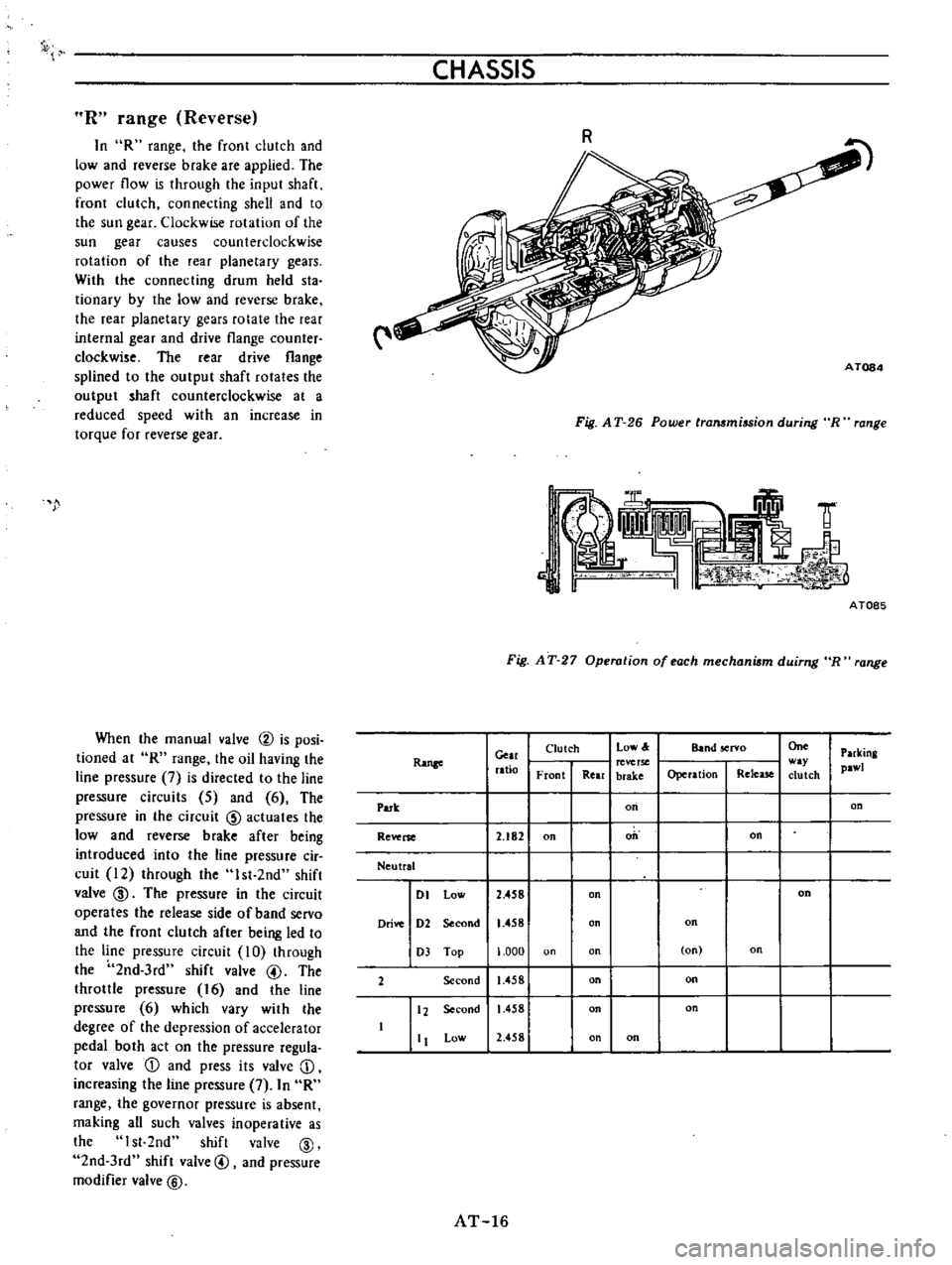 DATSUN B110 1973 Service User Guide
R
range
Reverse
In
R
range
the
front
clutch
and
low
and
reverse
brake
are
applied
The
power
flow
is
through
the
input
shaft
front
clutch
connecting
sheU
and
to
the
sun
DATSUN B110 1973 Service User Guide
R
range
Reverse
In
R
range
the
front
clutch
and
low
and
reverse
brake
are
applied
The
power
flow
is
through
the
input
shaft
front
clutch
connecting
sheU
and
to
the
sun
