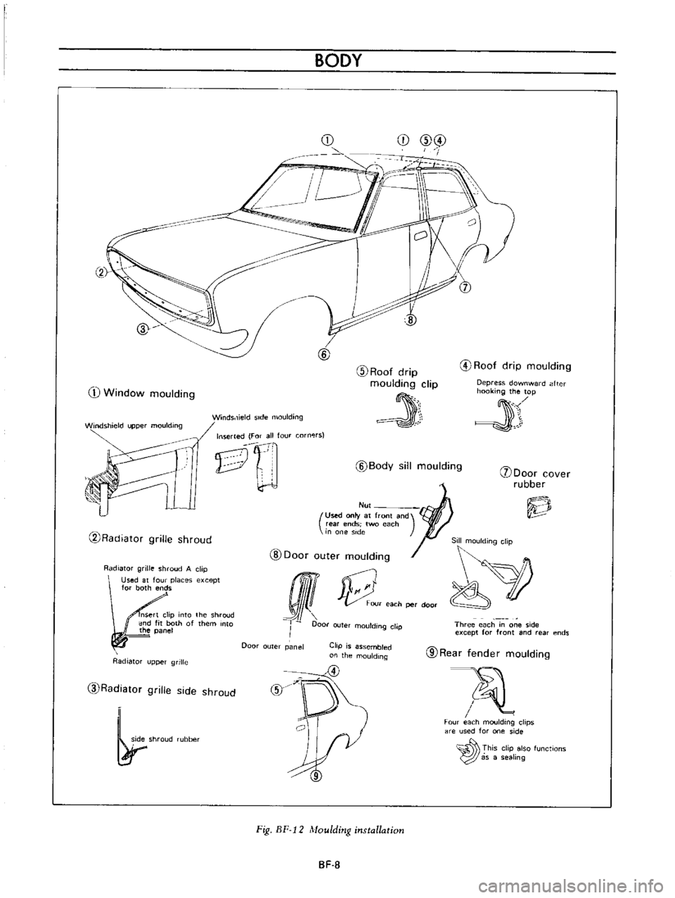 DATSUN B110 1973  Service Repair Manual 
CD 
I 
R

J

@

J

0

I 
If

5 
1fJ

d

@
BODY

CDw 
IDdow

moulding 
ID 
Roof 
d

rip

m

OUlding 
clip 
@Roof 
drip 
moulding

Depress 
dOWflW

hooking 
th 
ard

after

OP

oil

Windshield 
upper 
