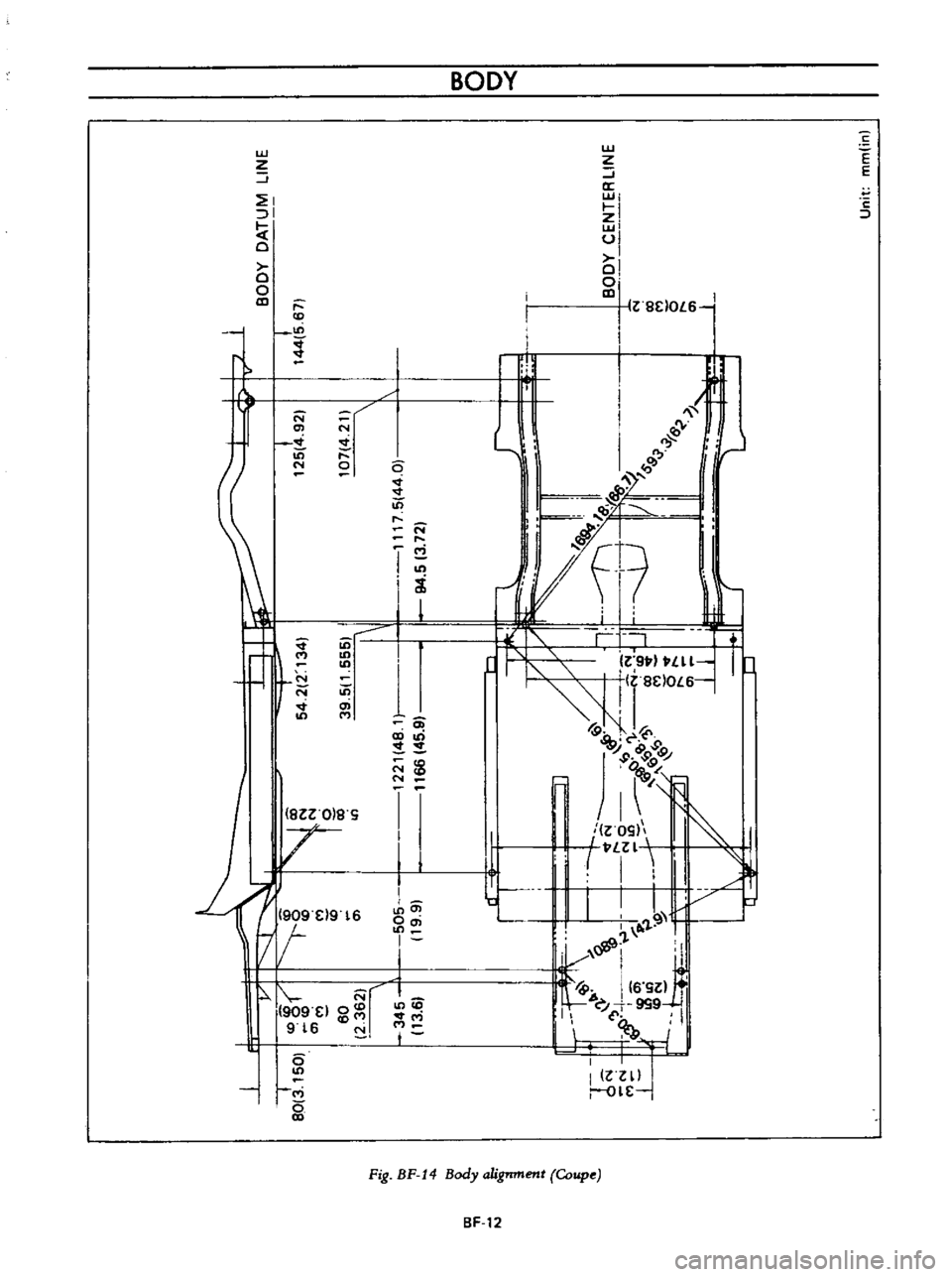 DATSUN B110 1973  Service Repair Manual 
t 
l

1l 
lj
v

I

80
3
1501
D 
0 
tD

m 
60

2362 
345 
13
6
J
I
I
V

I

I
I
I

54
2
2
134
125
4
92
144
5
67

t 
a

r 
39
5t1
555

co 
It

m 
1221
48
11

505 
1166
45
9

19
9
101 
4
21

1117
5
44
0
