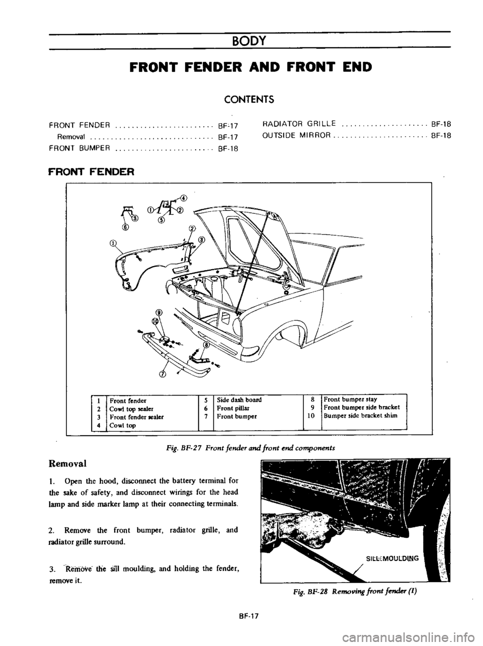 DATSUN B110 1973  Service Repair Manual 
BODY

FRONT 
FENDER 
AND 
FRONT 
END

CONTENTS

FRONT 
FENDER

Removal

FRONT 
BUMPER 
BF 
17

BF 
17

BF 
18

FRONT 
FENDER

i 
RADIATOR

GRILLE

OUTSIDE 
MIRROR 
BF 
18

BF18

1 
Front 
fender

2 
