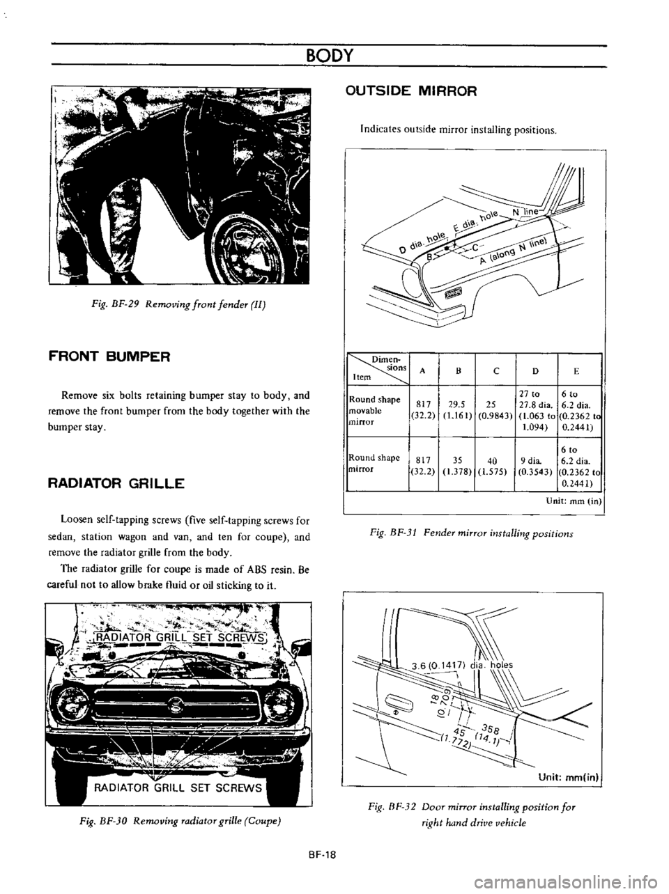DATSUN B110 1973  Service Repair Manual 
BODY

Fig 
BF 
29

Removing 
front 
fender 
II

FRONT 
BUMPER

Remove 
six

bolts

retaining 
bumper 
stay 
to

body 
and

remove 
the 
front

bumper 
from 
the

body 
together 
with

the

bumper 
st