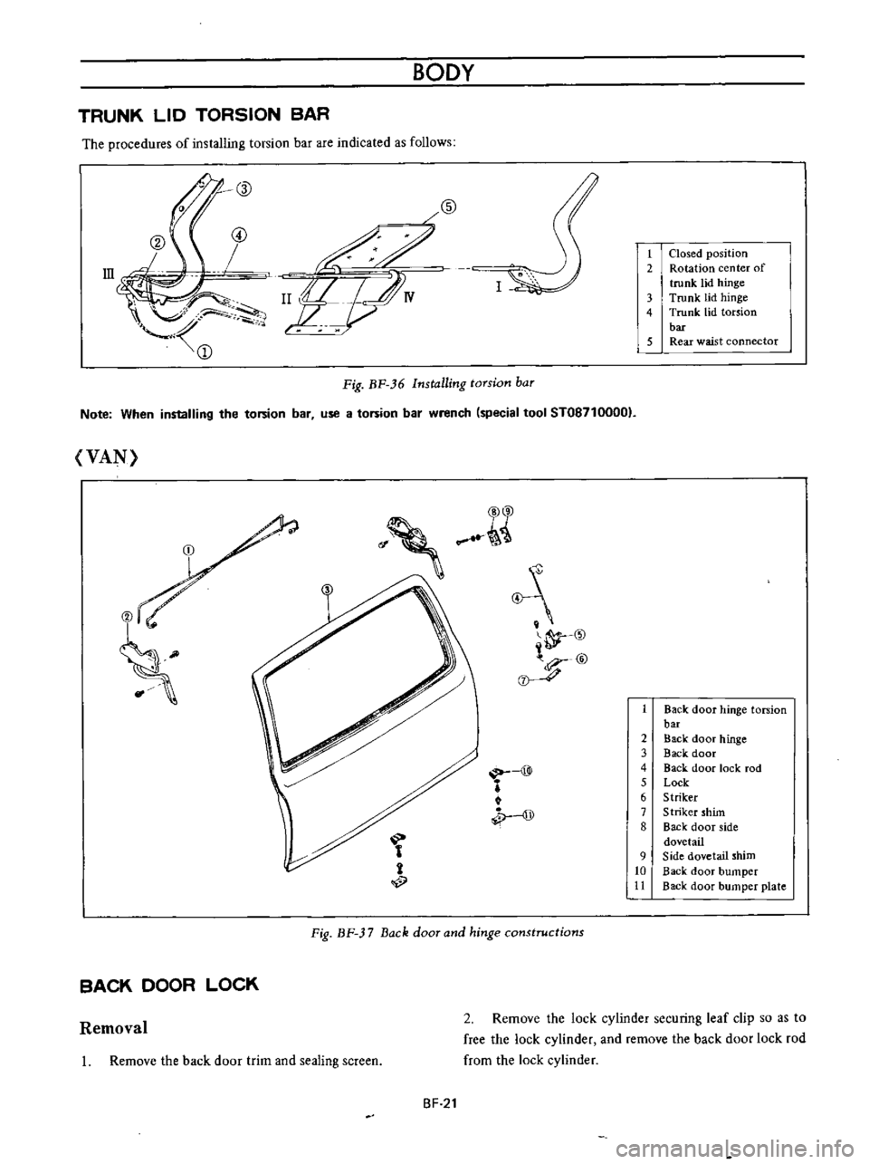 DATSUN B110 1973  Service Repair Manual 
BODY

TRUNK 
LID 
TORSION 
BAR

The

procedures 
of

installing 
torsion 
bar

are 
indicated 
as 
follows

ill 
ID

f 
Jw

V
@

@

Fig 
BF 
36

Installing 
torsion 
bar 
1

Closed

position

2 
Rota