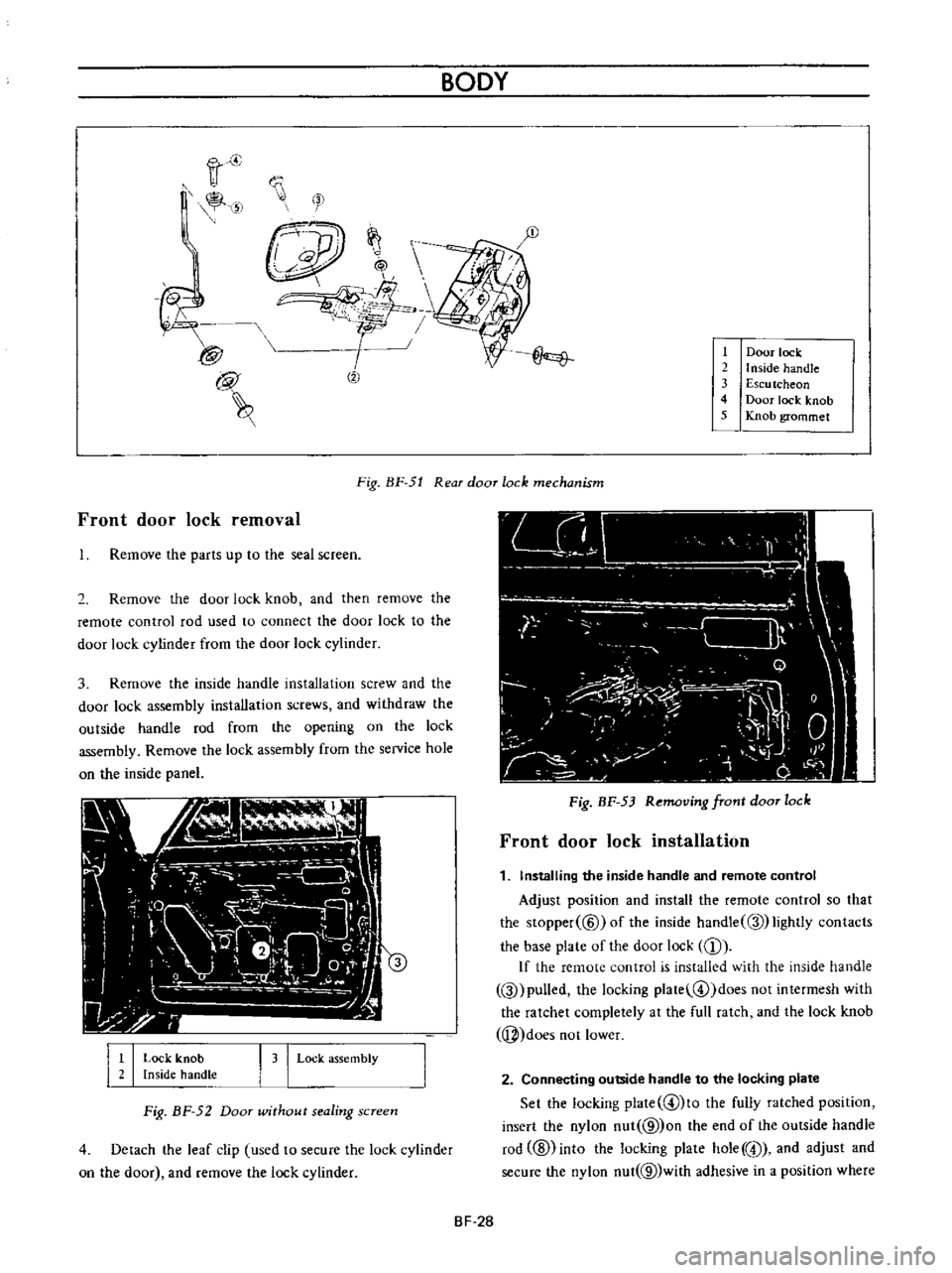 DATSUN B110 1973  Service Owners Guide 
IT 
f

r

J

e

@ 
@ 
BODY

Door

lock

2

I 
nside 
handle

3 
Escu

tcheon

4

Door 
lock

knob

5

Knob

grommet

Front 
door 
lock 
removal 
Fig 
BF 
51

Rear 
door 
lock 
mechanism

Remove 
the
