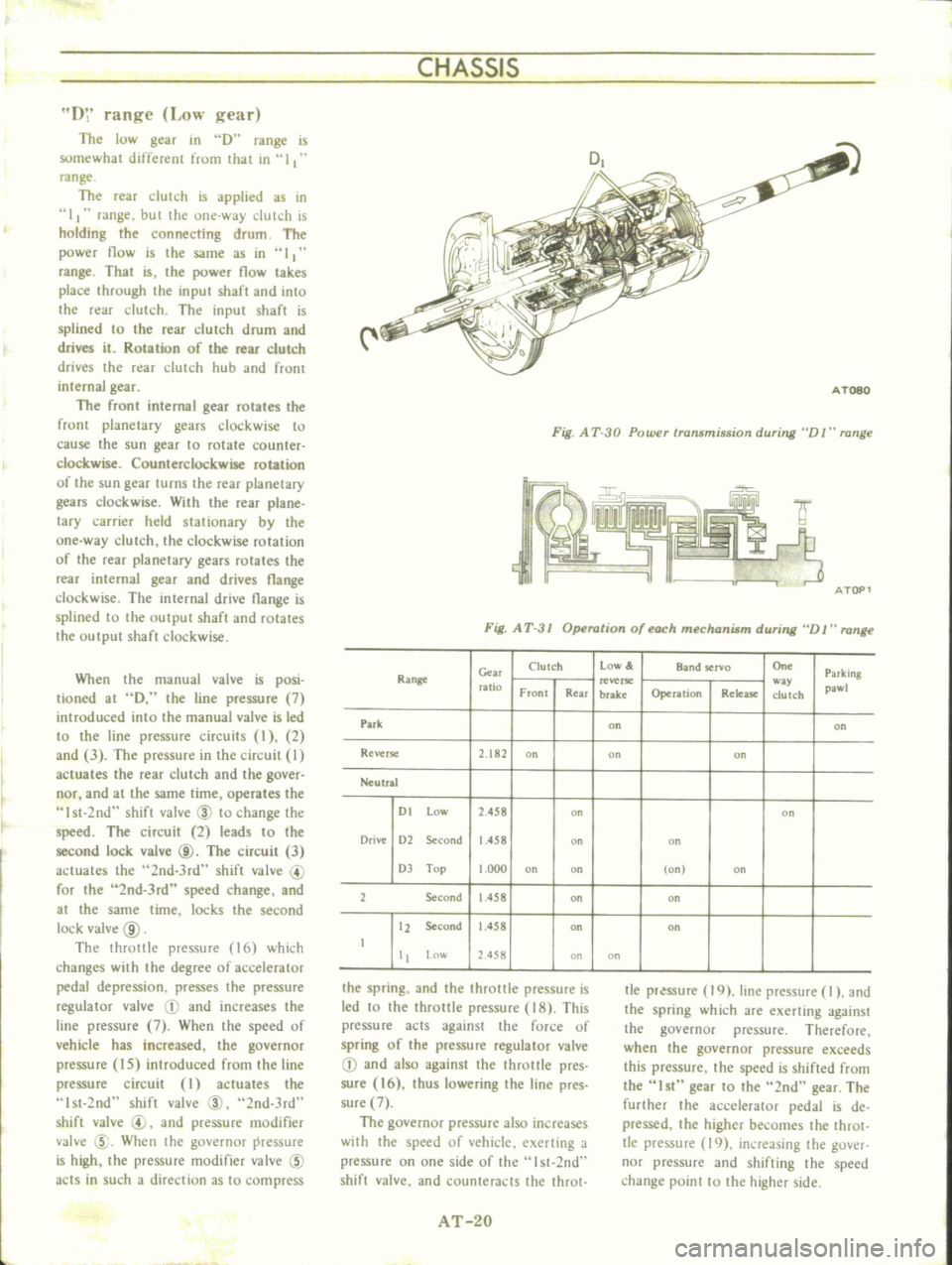 DATSUN B110 1973 Service Owners Manual
CHASSIS
D
range
Low
gear
The
low
gear
in
D
range
is
somewhat
different
from
that
in
II
range
The
rear
clutch
is
applied
as
in
range
but
the
une
way
duldl
is
holding
DATSUN B110 1973 Service Owners Manual
CHASSIS
D
range
Low
gear
The
low
gear
in
D
range
is
somewhat
different
from
that
in
II
range
The
rear
clutch
is
applied
as
in
range
but
the
une
way
duldl
is
holding