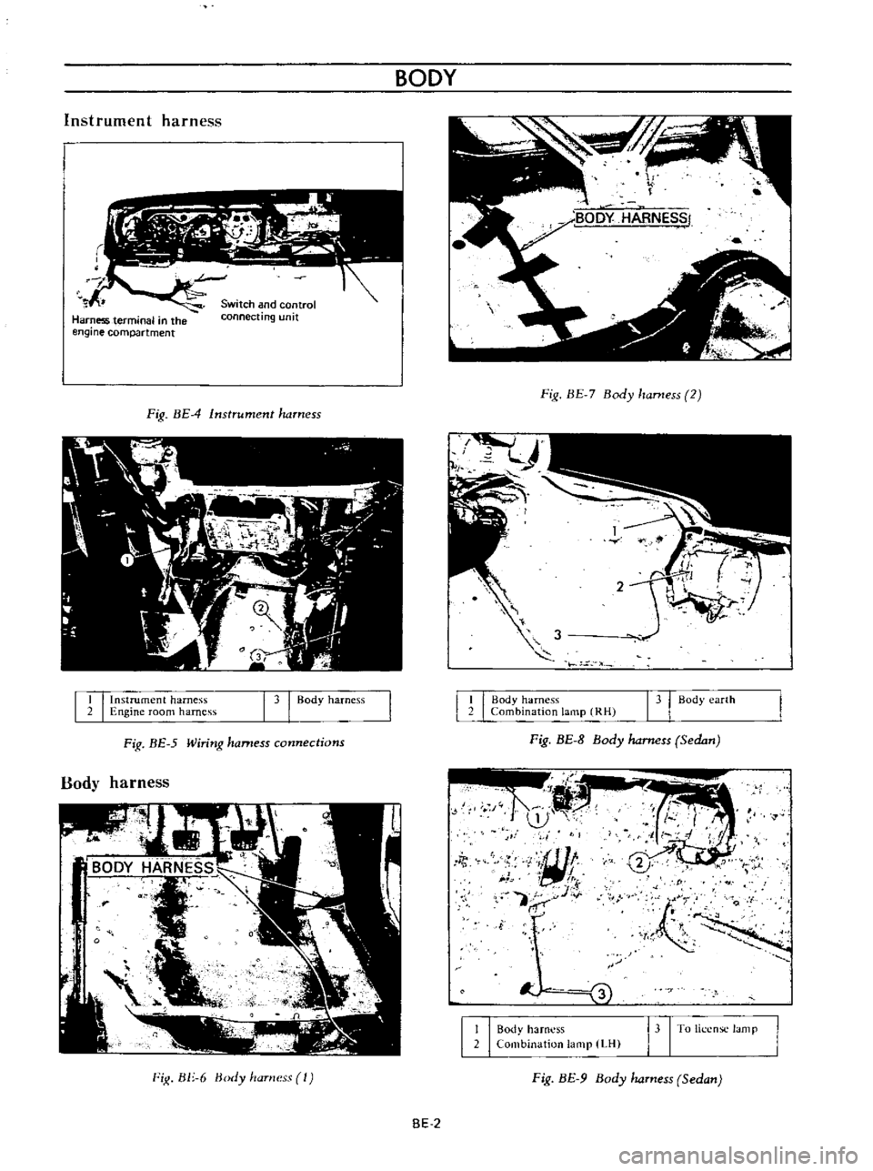 DATSUN B110 1973  Service Repair Manual 
Instrument

harness

Harnessterminal 
in

the

engine 
compartment 
Switch 
and 
control

connecting 
unit

Fig 
BE4 
Instrument 
harness

I

I 
Instrument 
harness

2

Engine 
room 
harness

I 
3

B