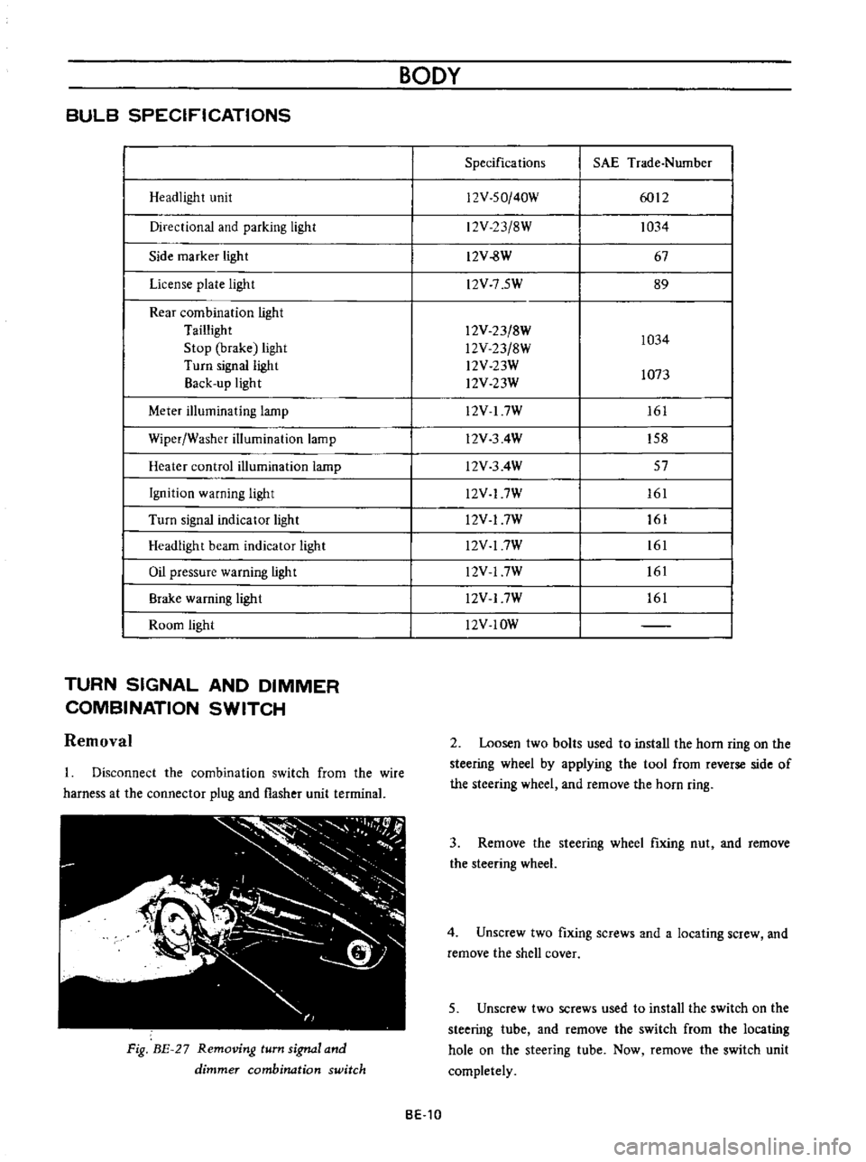 DATSUN B110 1973  Service Repair Manual 
BULB 
SPECIFICATIONS

Headlight 
unit

Directional 
and

parking 
light

Side 
marker

light

License

plate 
light

Rear 
combination

light

Taillight

Stop 
brake

light

Turn

signal 
light

Back