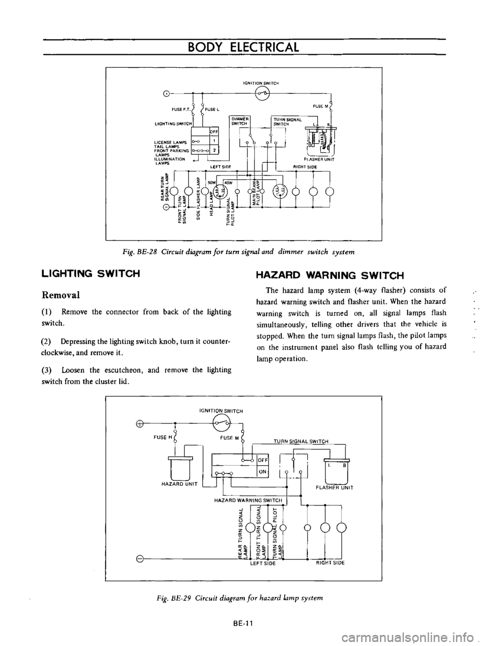 DATSUN B110 1973  Service Repair Manual 
BODY 
ELECTRICAL

8

G

J

r

ICENSE 
LAMPS 
10
0 
I 
I

g 
N 
Ap 
KING

10
00 
01 
2

I

NATION

J

J 
r

j

a 
iii

a

g

Lv

F 
a 
G

G

Lo 
o 
0

I 
I

m

L

J

HER

UNIT
DIMMER

SWITCH 
TURN

SI