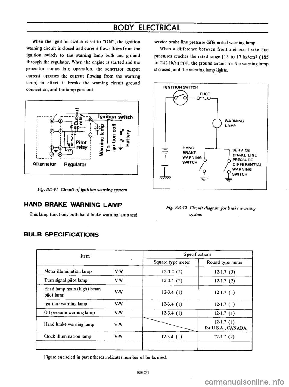 DATSUN B110 1973  Service Service Manual 
BODY 
ElECTRICAL

When 
the

ignition 
switch 
is 
set 
to 
ON 
the

ignition

wa

rning 
circuit 
is

closed 
and 
current 
flows 
flows 
from 
the

ignition 
switch 
to 
the

warning 
lamp 
bulb

a