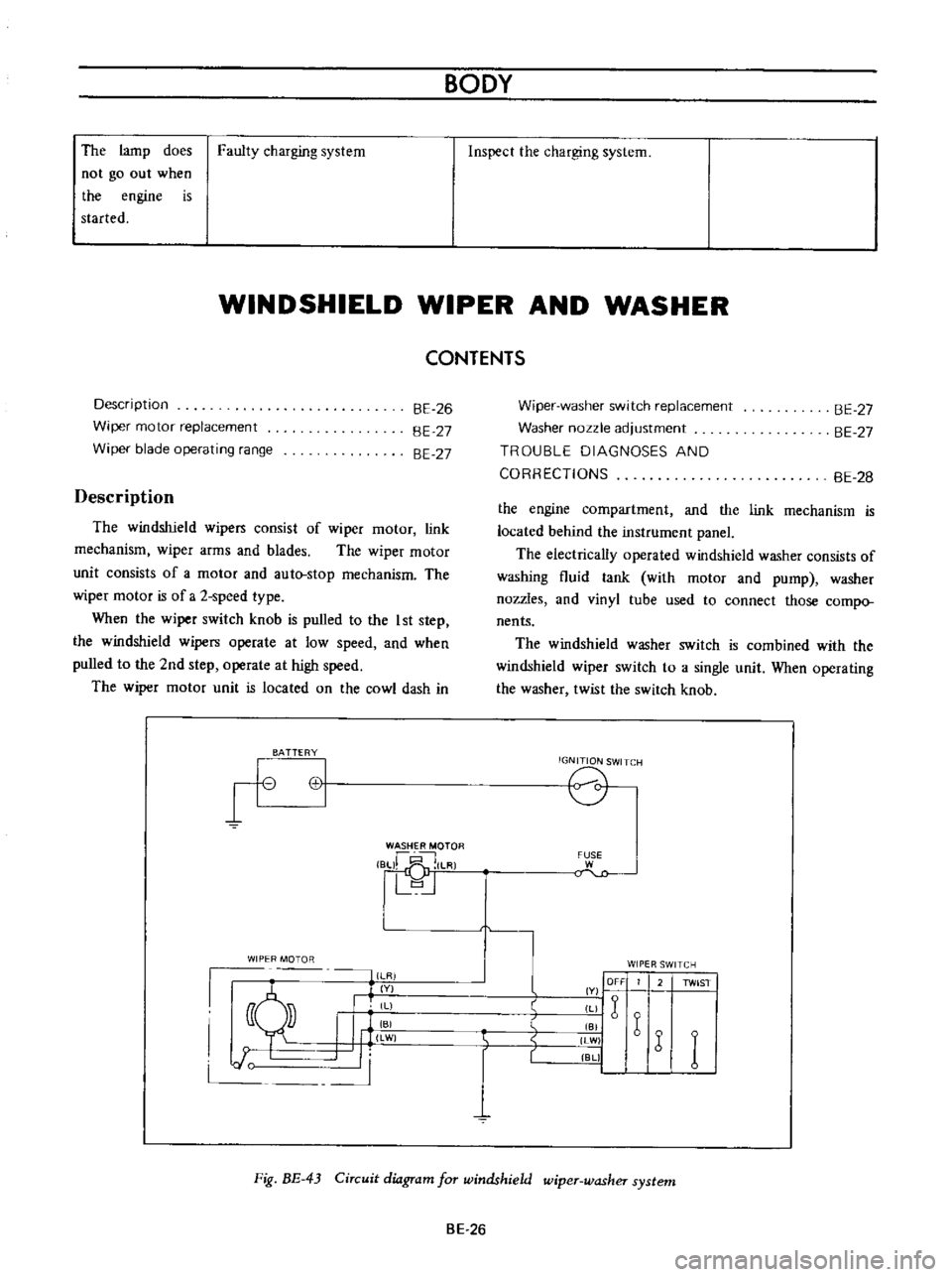 DATSUN B110 1973  Service Repair Manual 
The

lamp 
does

not

go 
out 
when

the

engine 
is

started 
Faulty 
charging 
system 
BODY

Inspect 
the

charging

system

WINDSHIELD 
WIPER 
AND

WASHER

Description

Wiper 
motor

replacement


