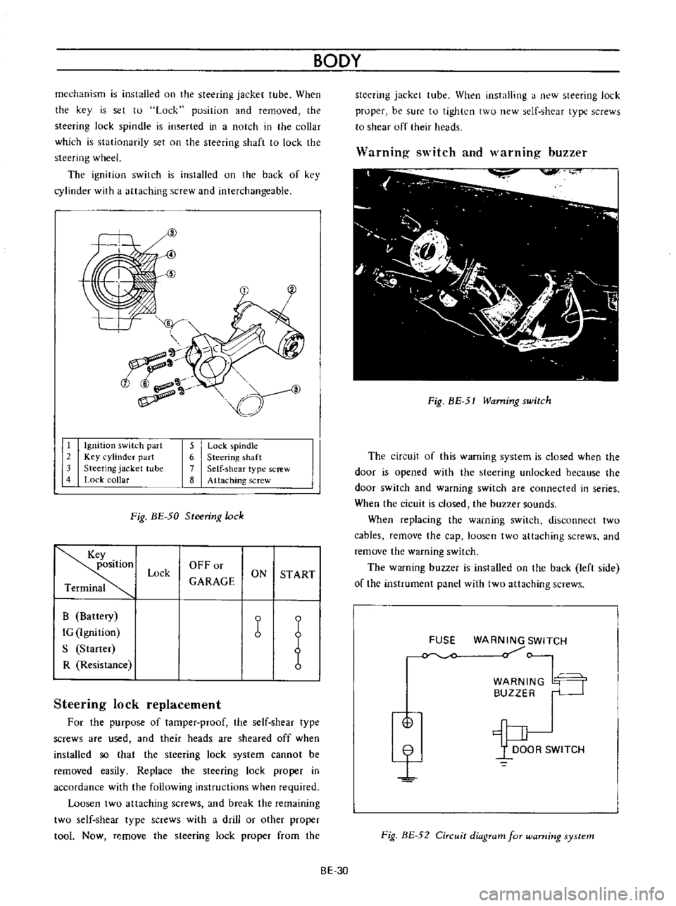 DATSUN B110 1973  Service Repair Manual 
mechanism 
is 
installed 
on 
the

steering 
jacket 
tube 
When

the

key 
is 
set 
to

Lock

position 
and

removed 
the

steering 
lock

spindle 
is

inserted 
in 
a 
notch 
in

the 
collar

which
