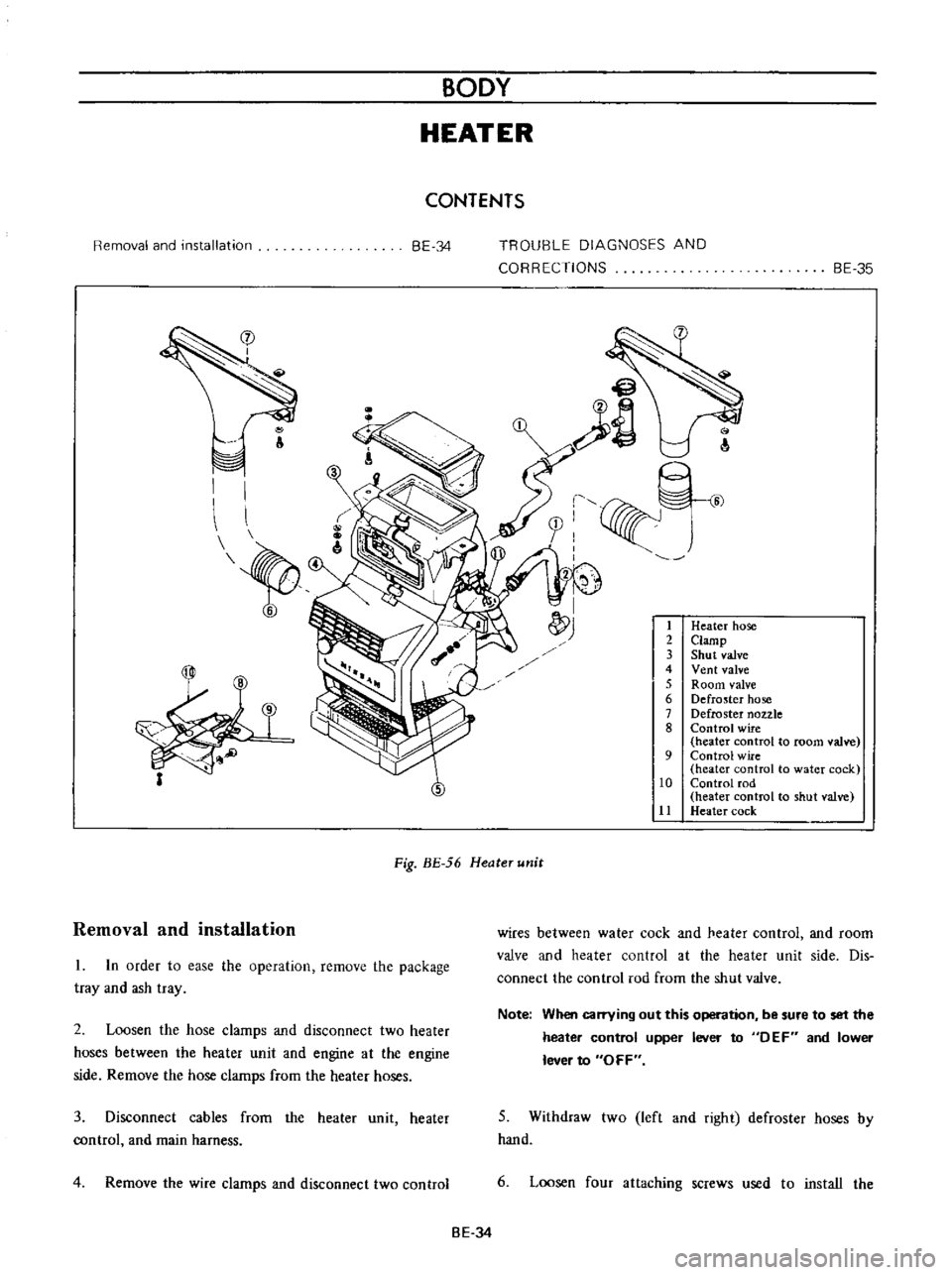 DATSUN B110 1973  Service Repair Manual 
Removal 
and 
installation

A

I

I

I

@

I

Removal 
and 
installation 
BODY

HEATER

CONTENTS

BE 
34 
TROUBLE 
DIAGNOSES 
AND

CORRECTIONS 
BE

35

Fig 
BE 
56 
Heater 
unit 
6

1 
Heater 
hose

