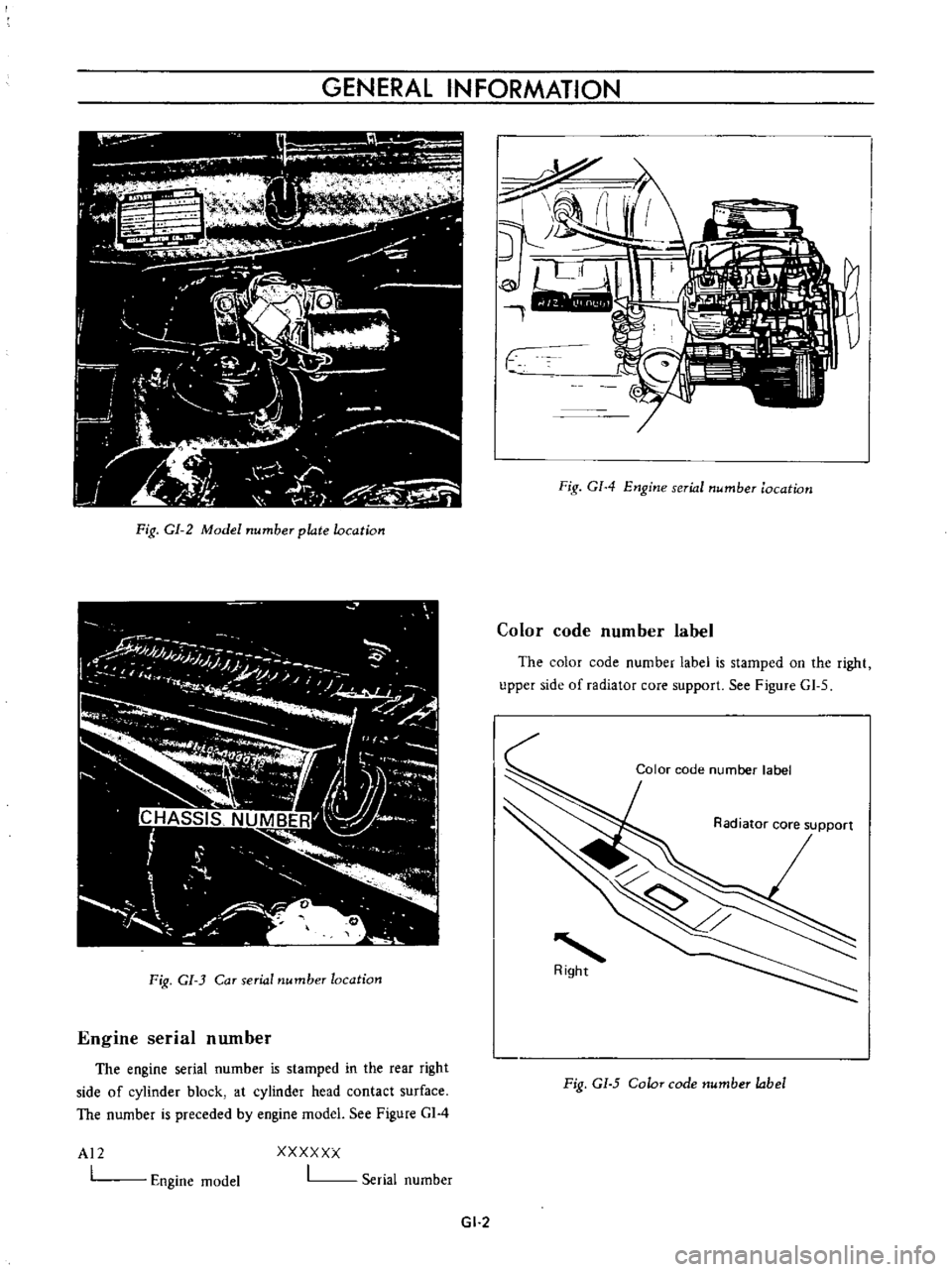 DATSUN B110 1973  Service Repair Manual 
GENERAL

INFORMATION

Fig 
GI 
2 
Model

number

plate 
location

Fig 
GI 
3 
Car

serial 
number 
location

Engine 
serial 
number

The

engine 
serial 
number 
is

stamped 
in 
the

rear 
right

si