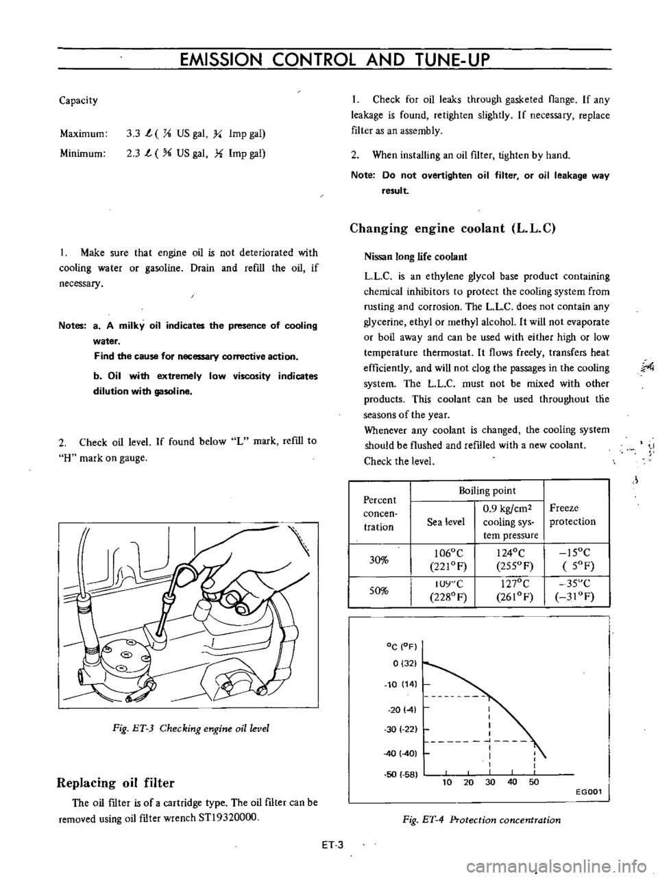 DATSUN B110 1973  Service Repair Manual 
EMISSION 
CONTROL 
AND

TUNE 
UP

Capacity

Maximum 
3
3 
L 
X

US

gal 
y

Imp 
gal

2
3 
L 
US

gal 
f

Imp 
gal
Minimum

Make 
sure 
that

engine 
oil 
is

not 
deteriorated 
with

cooling 
water 