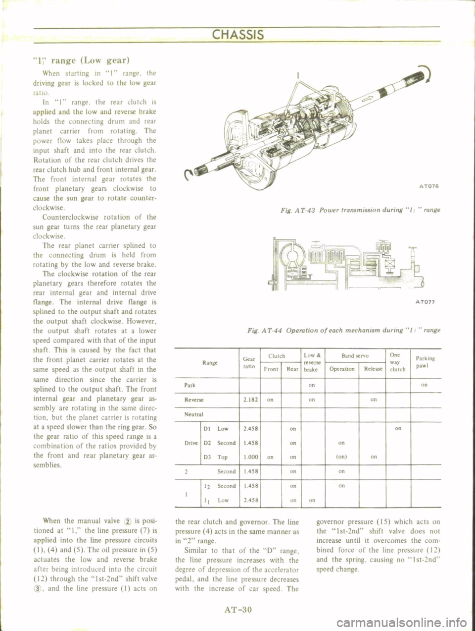 DATSUN B110 1973  Service Owners Guide 
CHASSIS

1

range 
Low

gear

When

starting 
in 
I

range 
the

driving 
gear 
is 
locked 
to 
the 
low

gear

ratIO

In 
1

range 
the

reaT 
dutch

is

applied 
and 
the 
low 
and 
reverse 
brake
