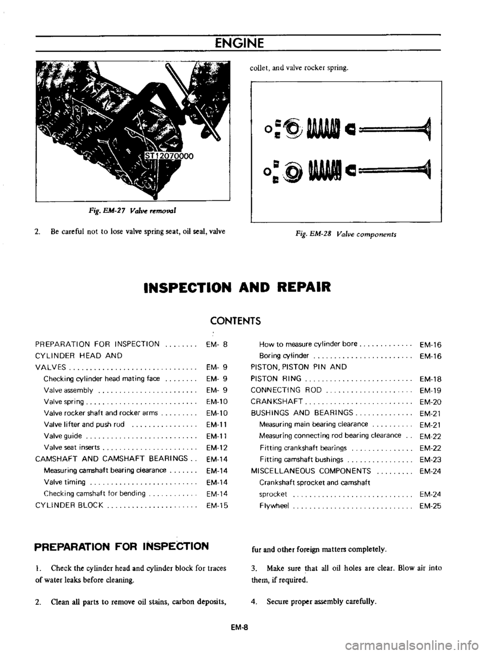 DATSUN B110 1973  Service Repair Manual 
ENGINE

J

I
r 
I

I
J

fj

7
L

j
8

if

d1
I

ilfi
3

c

7

I
t

j

v

1

Ji

Fig 
EM 
27

Valve 
mo 
1

2 
Be 
careful 
not 
to 
lose 
valve

spring 
seat 
oil 
seal 
valve 
collet 
and 
valve 
ro