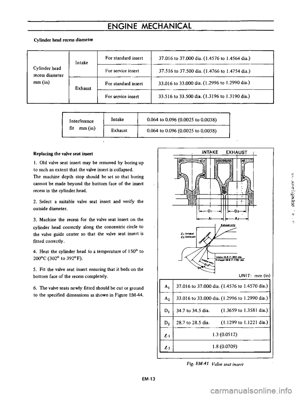 DATSUN B110 1973  Service Repair Manual 
ENGINE 
MECHANICAL

Cylinder 
head 
recess 
diameter

For

standard 
insert

Intake

Cylinder 
head

recess 
diameter

mm 
in 
For 
service 
insert

For 
standard 
insert

Exhaust

For

service 
inse