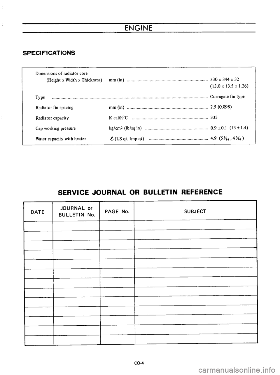 DATSUN B110 1973  Service Repair Manual 
ENGINE

SPECIFICATIONS

Dimensions 
of 
radiator

core

Height 
x 
Width 
x 
Thickness 
mm 
in 
330 
x

344 
x 
32

13 
0 
x

13
5 
x 
1
26

Type 
Corrugate 
fin

type

Radiator 
fin

spacing 
mm 
in