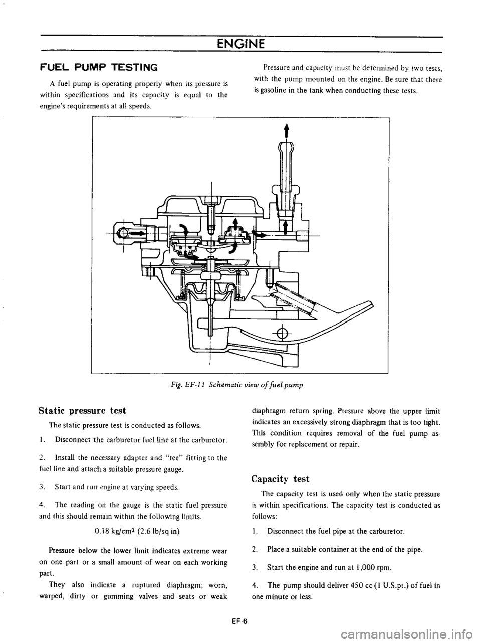 DATSUN B110 1973  Service Repair Manual 
ENGINE

FUEL 
PUMP

TESTING

A 
fuel

pump 
is

operating 
properly 
when 
its

pressure 
is

within

specifications 
and 
its

capacity 
is

equal 
to 
the

engine 
5

requirements 
at 
all

speeds 