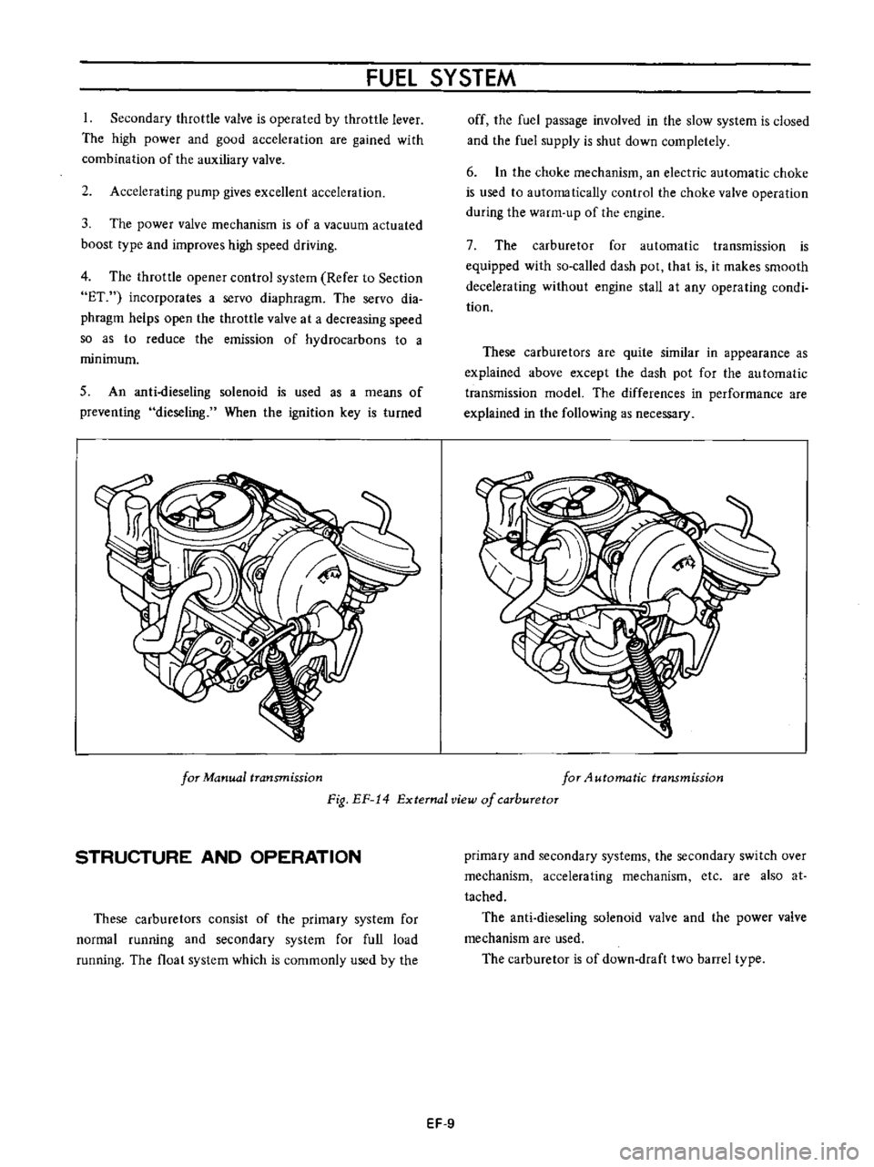 DATSUN B110 1973  Service Repair Manual 
FUEl 
SYSTEM

Secondary 
throttle 
valve

is

operated 
by 
throttle 
lever

The

high

power 
and

good 
acceleration 
are

gained 
with

combination 
of

the

auxiliary 
valve

2

Accelerating 
pum