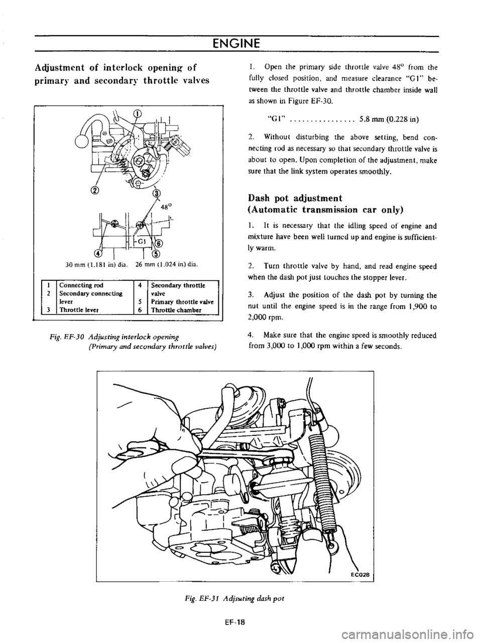 DATSUN B110 1973  Service Repair Manual 
ENGINE

Adjustment 
of 
interlock

opening 
of

primary 
and

secondary 
throttle 
valves 
Open 
the

primary 
side 
throttle 
valve

480 
from

the

fully 
closed

position 
and

measure 
clearance 