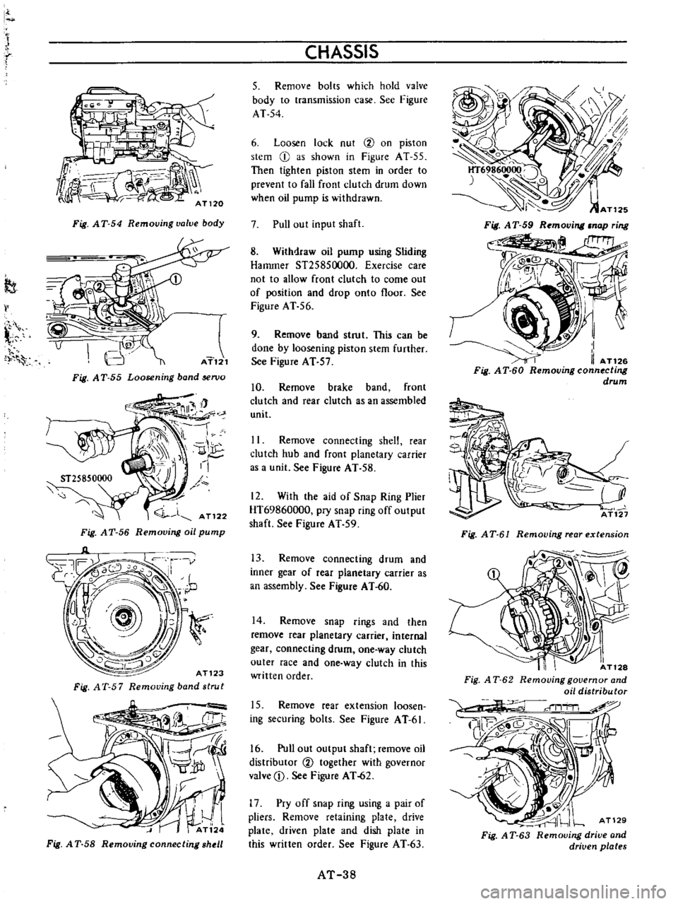DATSUN B110 1973  Service Service Manual 
I

J

It

r

I

x

f

Fig 
AT 
54

Remouing 
valve

body

tt

l

v

AT121

Fig 
A 
T 
55

Loosening 
band 
en 
a

Fig 
AT 
56

Removing 
oil

pump

AT123

Fig 
A 
T 
5 
7

Removing 
band 
strut

Fig 