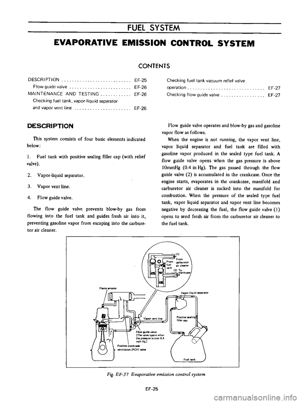 DATSUN B110 1973  Service Repair Manual 
FUEl 
SYSTEM

EVAPORATIVE 
EMISSION

CONTROL 
SYSTEM

CONTENTS

OESCRI 
PTION

Flow

guide 
valve

MAINTENANCE

AND

TESTING

Checking 
fuel 
tank

vapor

liquid 
separator

and

vapor 
vent 
I 
ins 