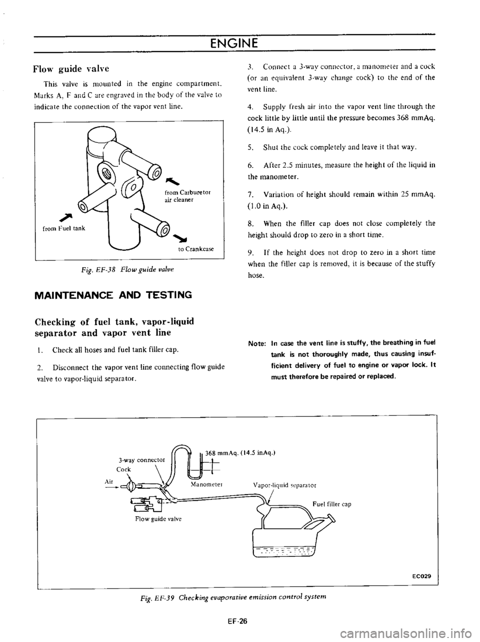DATSUN B110 1973  Service Repair Manual 
ENGINE

ffi68 
mmAq 
14 
5

mAq

3

way 
connector

Cock

II 
M

nam 
e
Flow

guide 
valve

This 
valve 
is 
mounted 
in

the

engine 
compartment

f 
tHks 
A 
F 
and 
C 
are

engraved 
in 
the

body