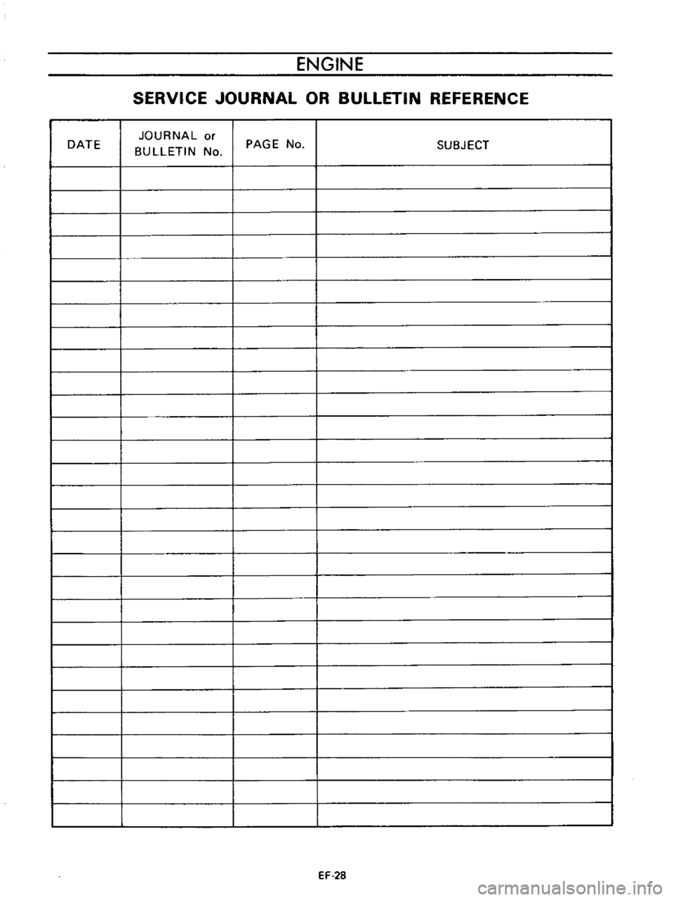 DATSUN B110 1973  Service Repair Manual 
DATE 
ENGINE

SERVICE 
JOURNAL 
OR 
BULLETIN 
REFERENCE

JOURNAL 
or

BULLETIN 
No 
PAGE 
No

SUBJECT

EF 
28 