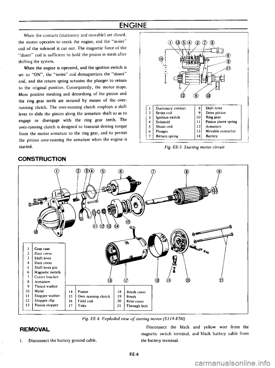 DATSUN B110 1973  Service Repair Manual 
When

the 
contacts

stationary 
and

movable 
are 
dused

the 
motor

operates 
to 
crank 
the

engine 
and 
the 
series

coil 
of 
the 
solenoid 
is 
cut 
out 
The

magnetic 
force 
of 
the

shunt 