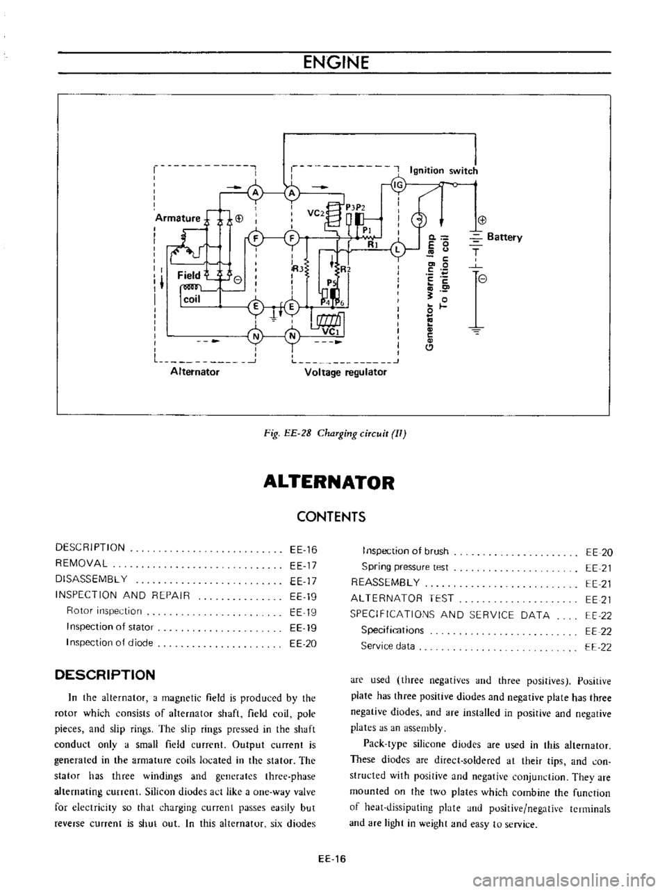 DATSUN B110 1973  Service Repair Manual 
ENGINE

r

Ignition 
switJ

c
o

iArm 
ture

j

i 
i 
VC2 
P

tP2
d

I 
I

I

PI

I

ll 
Rl

L

I 
I

lRJ 
t

R 
I

Field

e 
I

I

I 
I

Ps 
I

1 
I 
I

n 
I

coil

M 
4

i

f 
I

L 
1 
J

Alternato