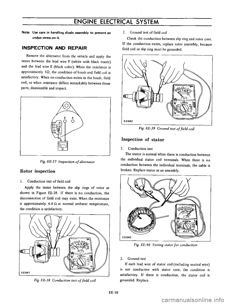 DATSUN B110 1973  Service Repair Manual 
ENGINE

ELECTRICAL 
SYSTEM

Note 
Use 
care 
in

handling 
diode

assembly 
to

prevent 
an

undue 
stress 
on

it

INSPECTION 
AND 
REPAIR

Remove 
the

alternator

from 
the 
vehicle 
and

apply 
t