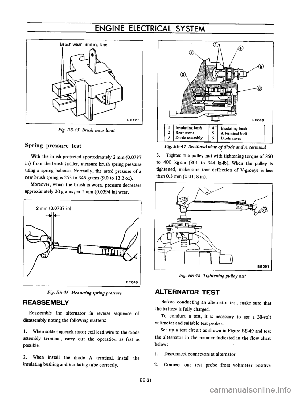 DATSUN B110 1973  Service Repair Manual 
ENGINE 
ElECTRICAL 
SYSTEM

EE127

Fig 
EE 
45

Brush 
wear 
limit

Spring 
pressure 
test

With 
the 
brush

projected 
approximately 
2 
mm 
0

0787

in 
from 
the 
brush 
holder 
measure 
brush

s
