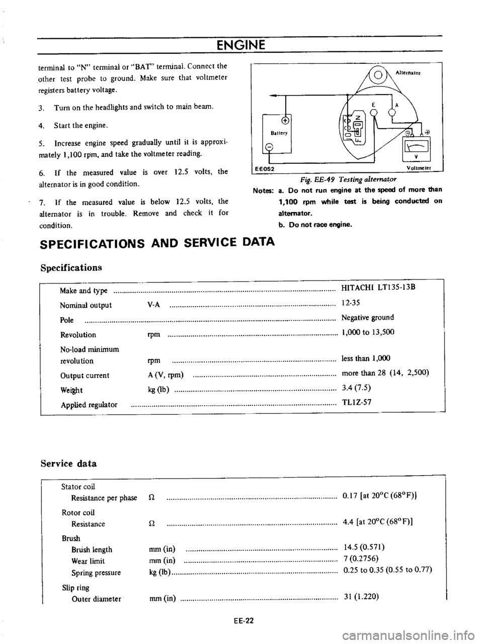 DATSUN B110 1973  Service Repair Manual 
ENGINE

terminal 
to 
IN 
terminal 
or 
BAT 
terminal 
Connect 
the

other 
test

probe 
to

ground 
Make 
sure 
that 
voltmeter

registers 
battery 
voltage

4 
Start 
the

engine
3 
Turn 
on

the 

