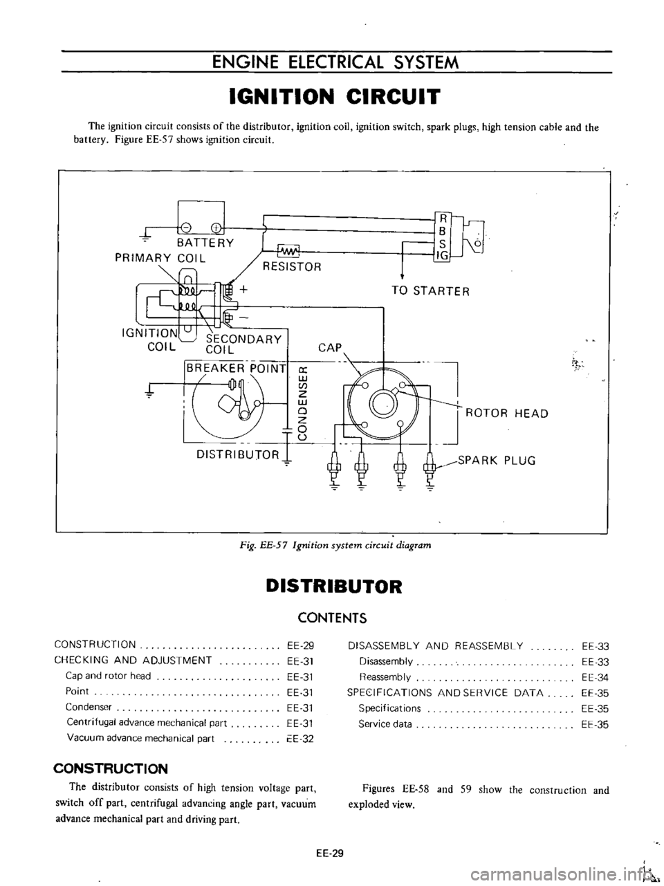 DATSUN B110 1973  Service Repair Manual 
ENGINE

ElECTRICAL 
SYSTEM

IGNITION 
CIRCUIT

The

ignition 
circuit 
consists 
of

the

distributor

ignition 
coil

ignition 
switch

spark 
plugs 
high 
tension 
cable 
and 
the

battery 
Figure 