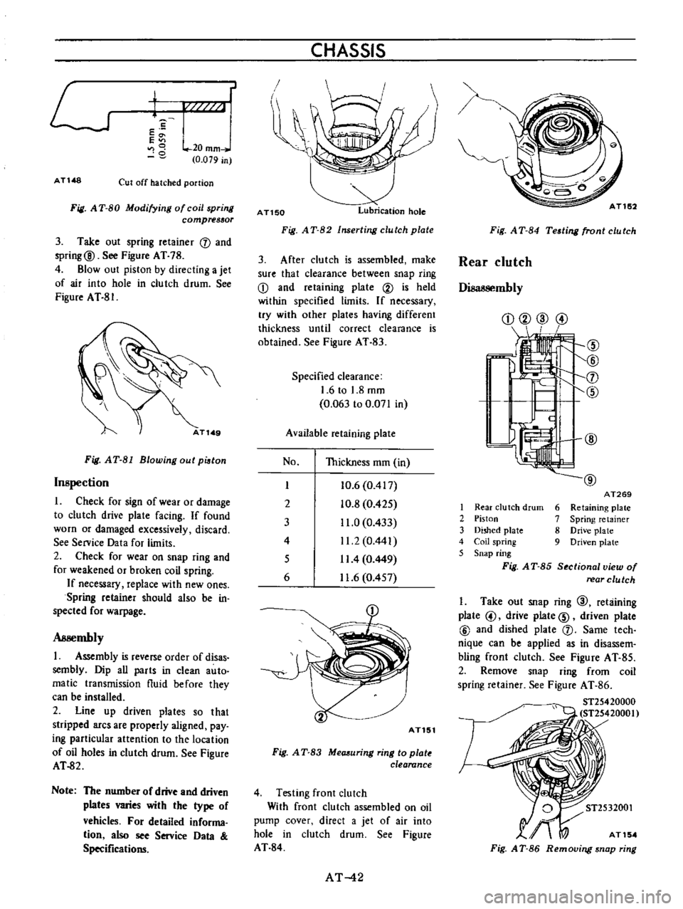 DATSUN B110 1973  Service Repair Manual 
L 
J

i

C

E

Ee

1f

20mm

8

0

079 
in

AT148

Cut 
off 
hatched

portion

Fig 
A 
T 
80

Modifying 
of 
coil

spring

compres 
or

3

Take 
out

spring 
retainer

j 
and

spring@ 
See

Figure 
A