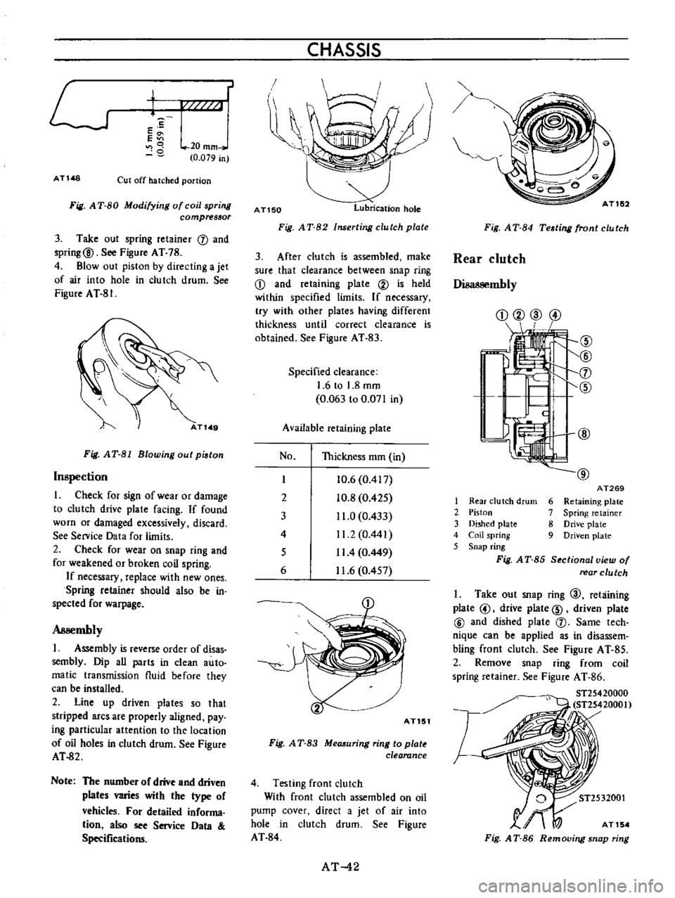 DATSUN B110 1973  Service Service Manual 
L 
J

i

C

E

Ee

1f

20mm

8

0

079 
in

AT148

Cut 
off 
hatched

portion

Fig 
A 
T 
80

Modifying 
of 
coil

spring

compres 
or

3

Take 
out

spring 
retainer

j 
and

spring@ 
See

Figure 
A