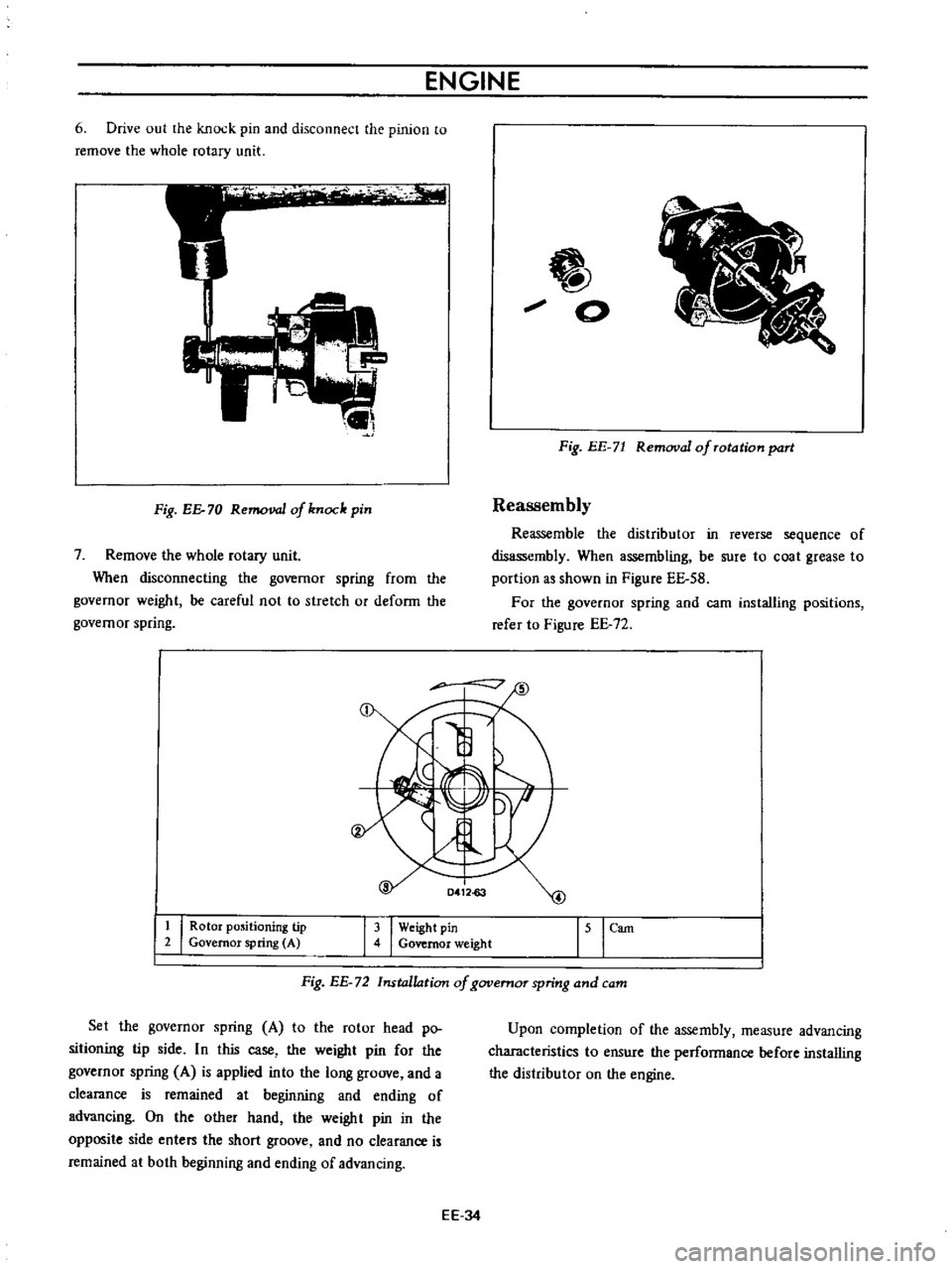 DATSUN B110 1973  Service Repair Manual 
ENGINE

6 
Drive

out 
the 
knock

pin 
and 
disconnect 
the

pinion 
to

remove 
the

whole

rotary 
unit

Fig 
EE

70 
Removal

of 
knock

pin

7

Remove 
the 
whole

rotary 
unit

When

disconnect