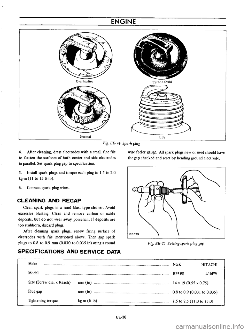 DATSUN B110 1973  Service Repair Manual 
ENGINE

Overheating

Normal 
Carbon 
fould

Fig 
EE 
74

SpaTk 
plug 
Life

4

After

cleaning 
dress 
electrodes 
with 
a

small 
fine 
fIle

to 
flatten 
the 
surfaces 
of 
both

center 
and 
side 