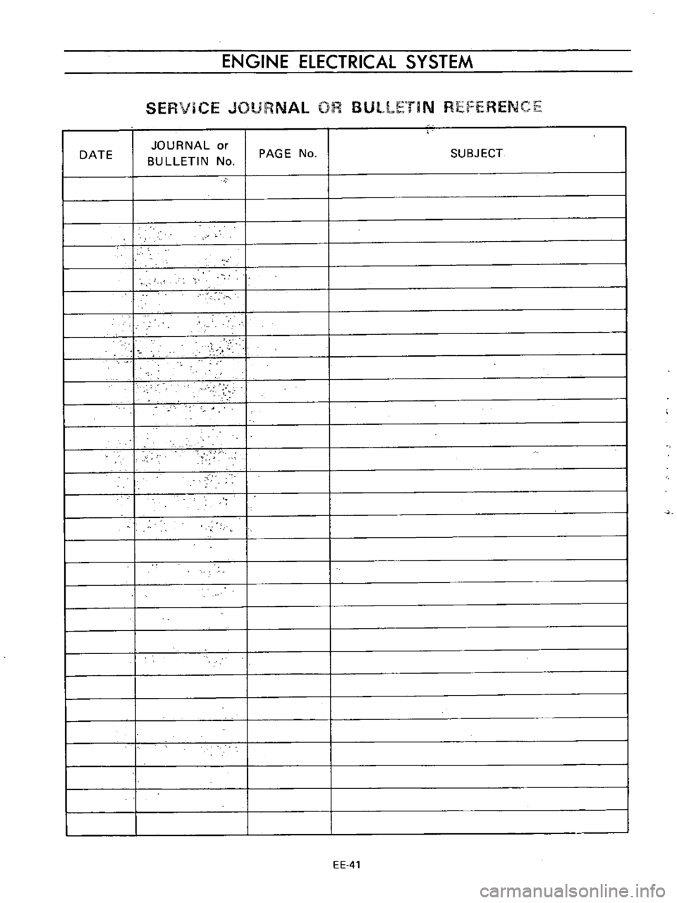 DATSUN B110 1973  Service Repair Manual 
DATE 
ENGINE 
ElECTRICAL 
SYSTEM

SERVICE 
JOURNAL 
OR 
BUl
LETIN 
REFE
RENCE

JOURNAL 
or

BULLETIN 
No 
PAGE 
No 
SUBJECT

EE 
41 