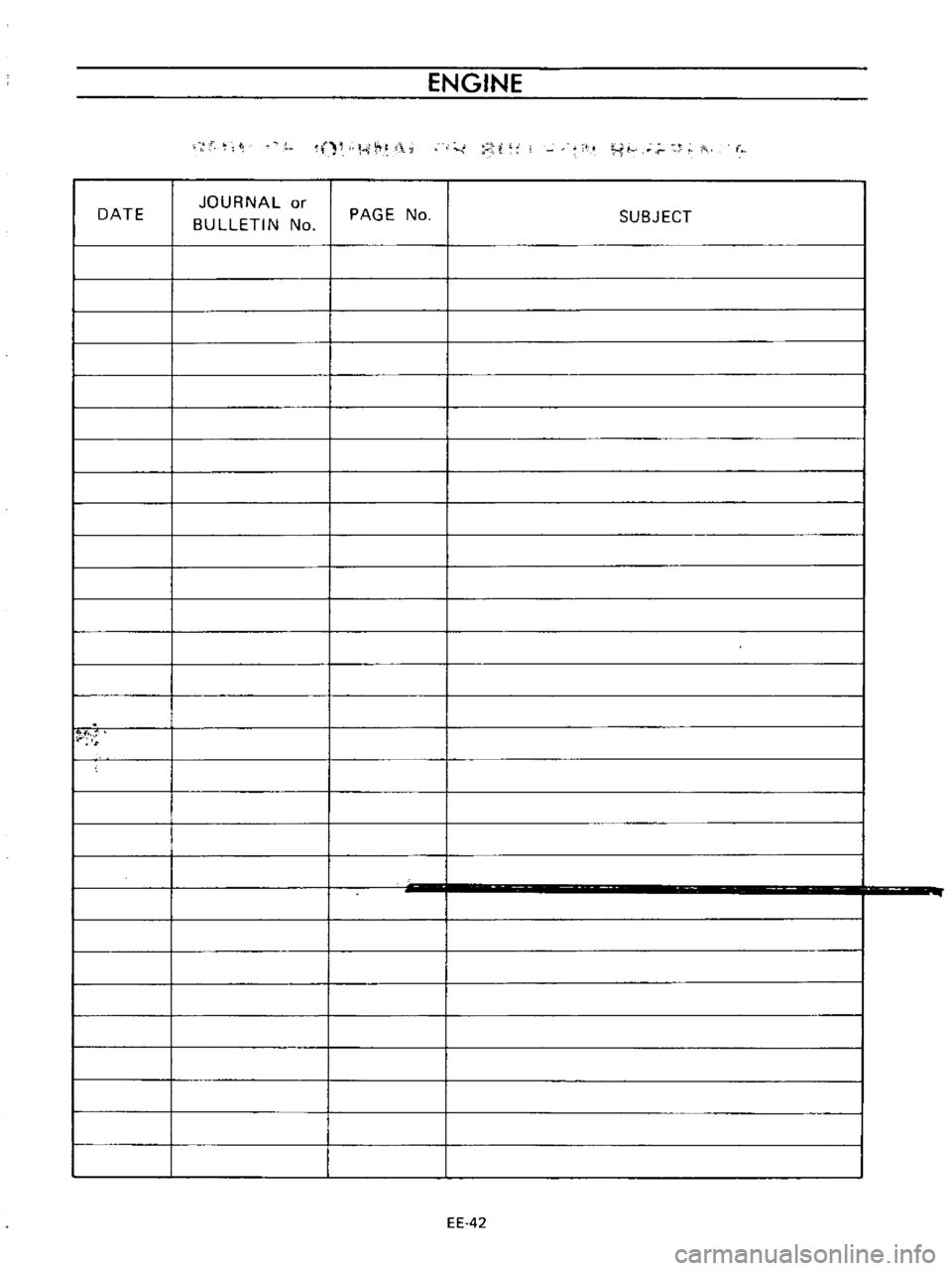DATSUN B110 1973  Service Repair Manual 
ENGINE

i 
1

H 
t

RI 
1

JOURNAL

or

DATE

BULLETIN

No 
PAGE 
No

SUBJECT

I

I

I

I

I

I

I

I

I

I

I

I

I

I

I

I

I

I

I

I

I

I 
I

I

I

I

I

I

I

I

I

I

I

I 
I 
I

I 
1 
1111 
