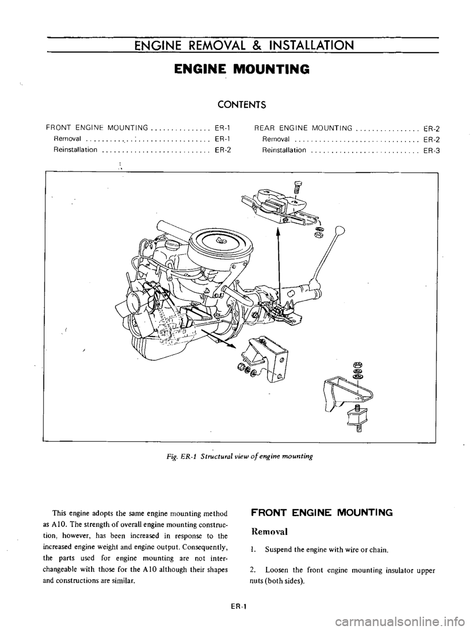 DATSUN B110 1973  Service Repair Manual 
ENGINE 
REMOVAL 
INSTAllATION

ENGINE 
MOUNTING

CONTENTS

FRONT 
ENGINE 
MOUNTING

Removal

Reinstallation 
ER 
1

ER 
1

ER 
2 
REAR 
ENGINE

MOUNTING

Removal

Reinstallation 
ER 
2

ER 
2

ER 
3
