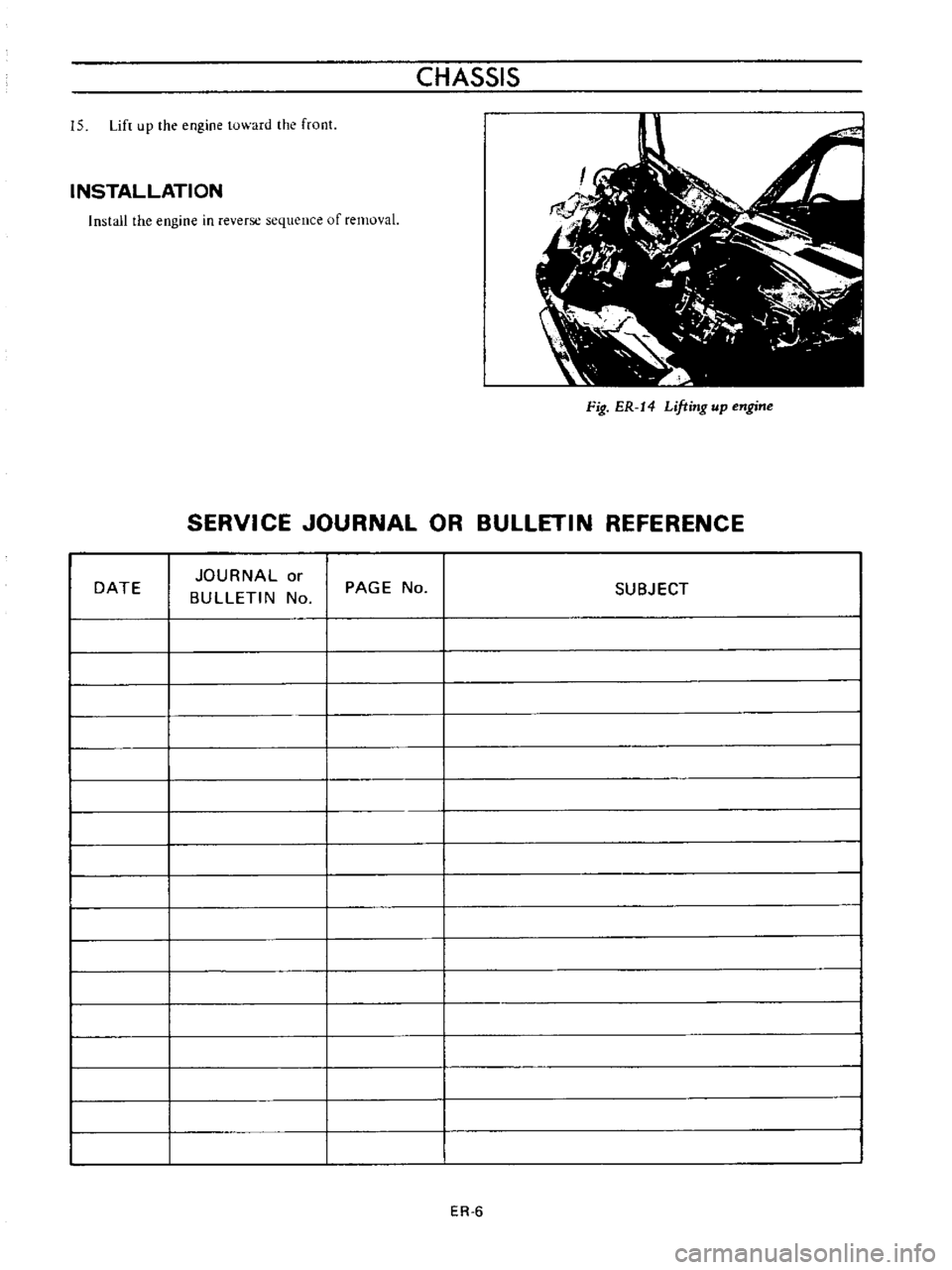 DATSUN B110 1973  Service Repair Manual 
15 
Lift

up 
the

engine 
toward 
the 
front

INSTALLATION

Install 
the

engine 
in

reverse

sequence 
of 
removal 
CHASSIS

Fig 
ER 
14

Lifting 
up 
engine

SERVICE 
JOURNAL 
OR 
BULLETIN

REFER